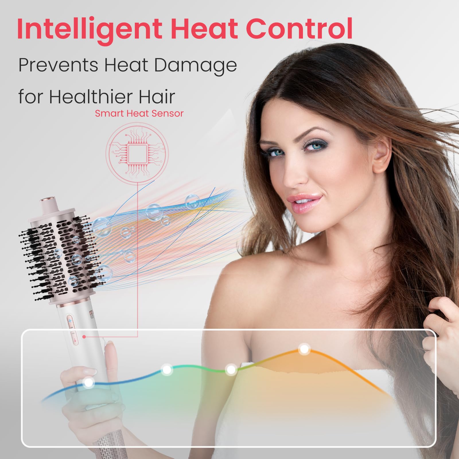 2 in 1 Blow Dryer Brush & Air Curler - Upgraded Hair Styler for Salon-Quality Blowouts & Voluminous Curls at Home | Perfect for Daily Styling, Travel & Special Occasions