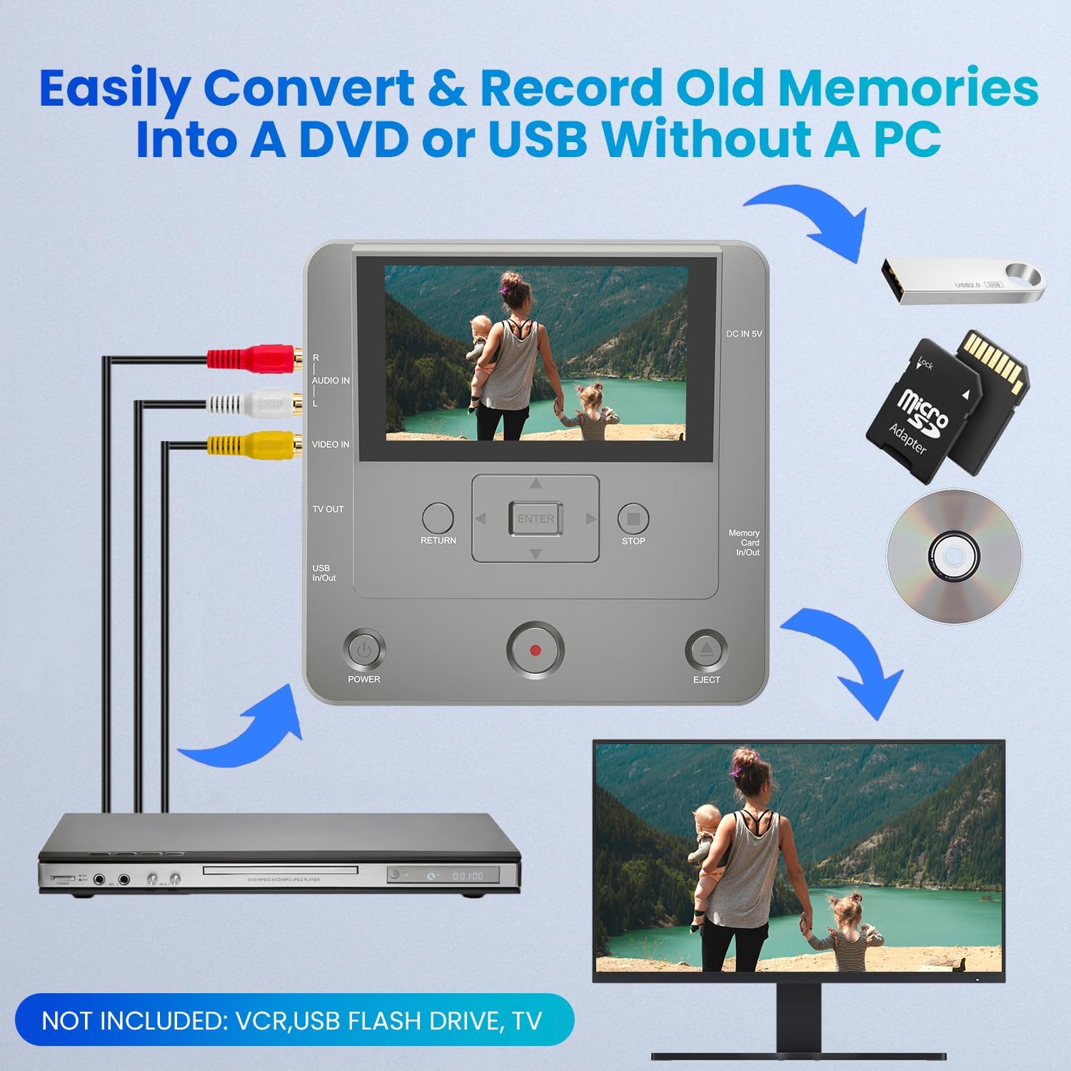 VHS to DVD Converter with USB/SD/HDD Recording - WiFi Media Recorder for Smartphones & TV | Includes 10 Free DVD-R Discs | Perfect for Digitizing Home Videos & Recording TV Shows