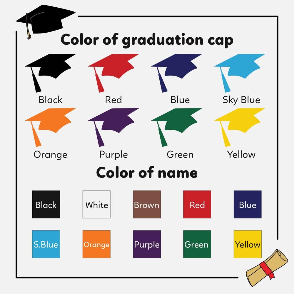 Personalized Graduation Money Holder 2025 - Custom Graduation Gifts for Daughter & Son - Bulk Graduation Cards & Leis - Perfect for High School & College Graduation Ceremonies