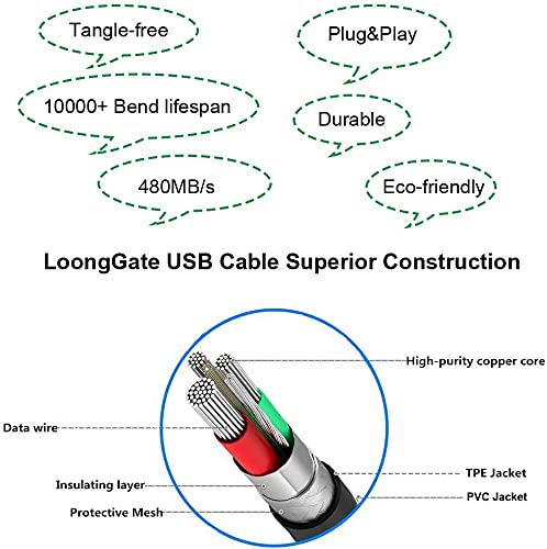 USB C to USB B Printer Cable 6.6ft - Compatible with MacBook Pro/Air, iMac, HP, Canon, Brother, Epson, Samsung Printers & Scanners - Fast Data Transfer for Home & Office Use