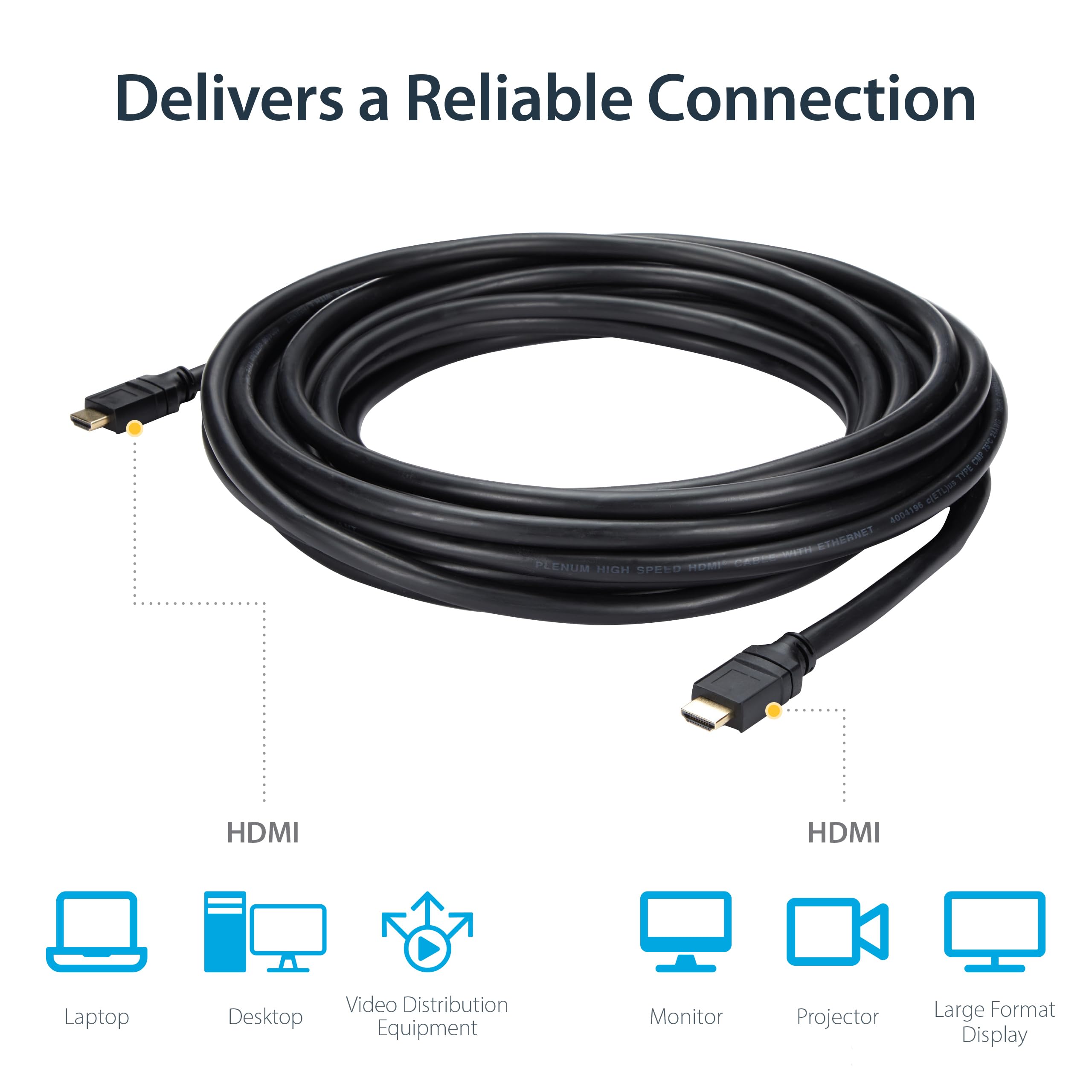 StarTech.com 35ft Plenum Rated HDMI Cable - 4K High Speed HDMI Cord with Ethernet, 4K30 UHD, 10.2Gbps, HDCP 1.4, In-Wall Plenum HDMI 1.4 Display Cable for Home Theater, Gaming, PC to TV & Office Presentations (HDPMM35)