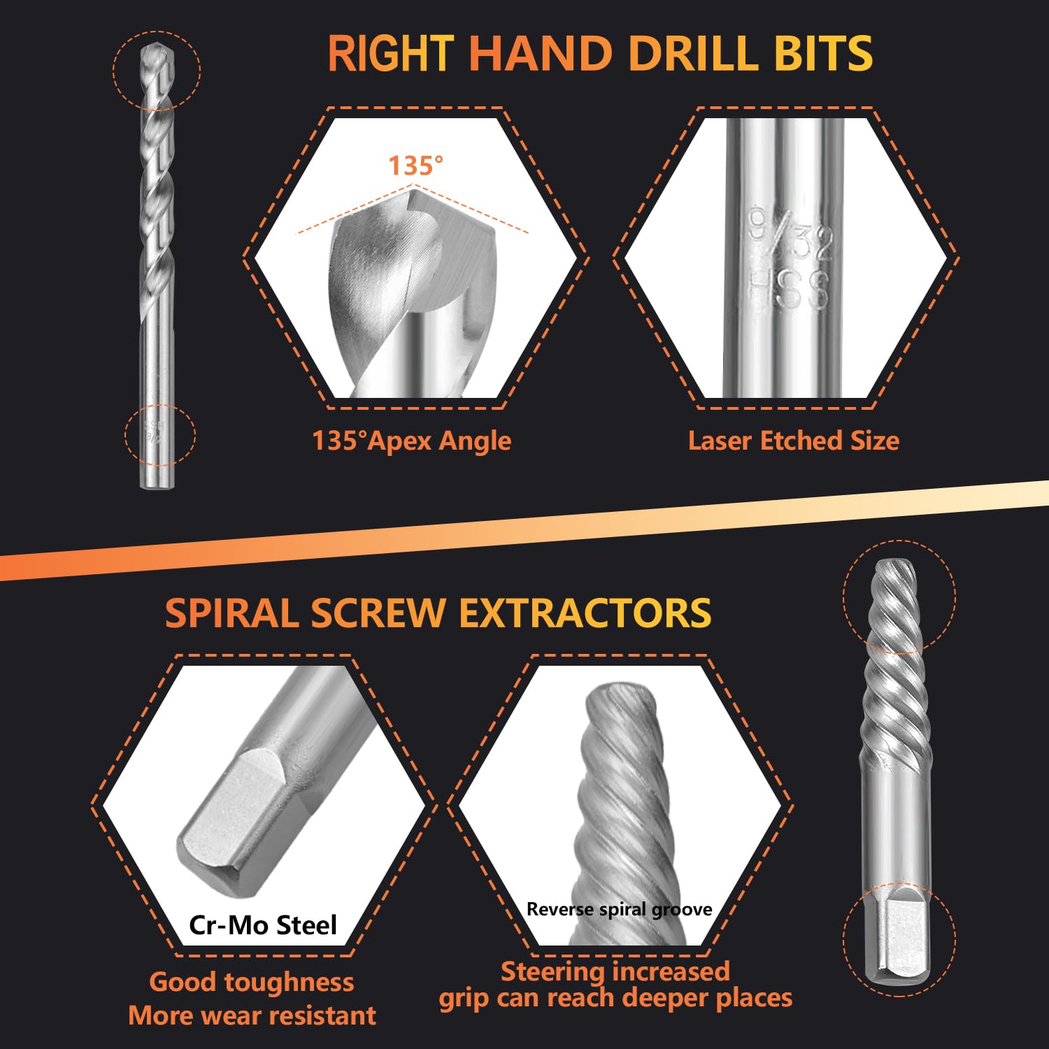 26PCS Impact Nut Bolt Removal Kit - Damaged Screw Extractor Set for Rusted Bolts & Fittings - Auto Repair & DIY
