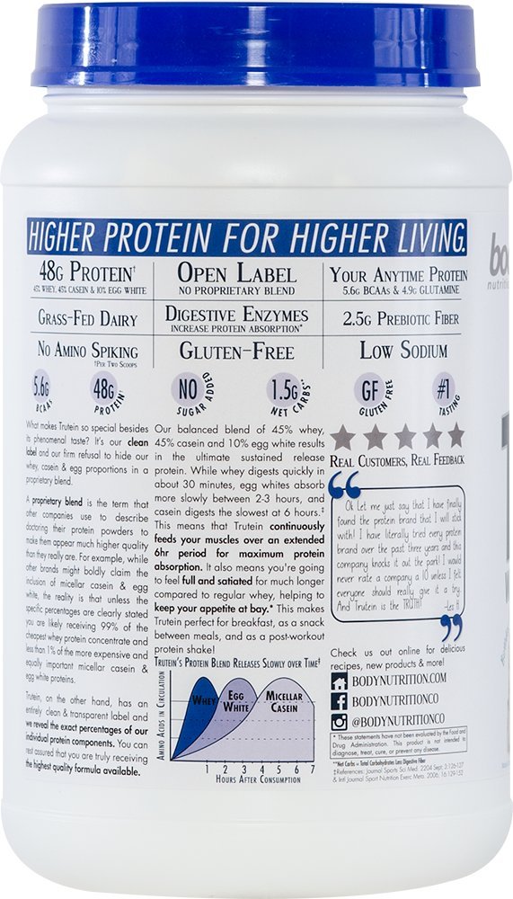 Trutein High Protein Powder - 45% Whey, 45% Casein, 10% Egg White Protein Shake Mix | Gluten-Free, Low Sodium, Low Carb Protein Supplement for Men & Women | Birthday Cake Flavor, 2lb | Perfect for Post-Workout Recovery & Muscle Growth