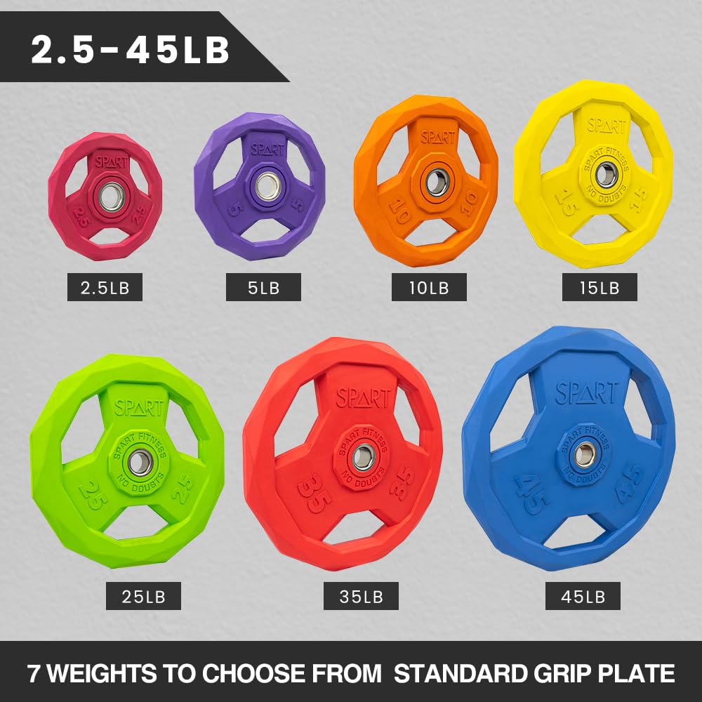 SPART Color Coded 1-Inch Rubber Coated Weight Plates - Solid Cast Iron Standard Grip Plates for Barbell Strength Training, Weightlifting & Crossfit - Fits 25mm/28mm Olympic Bars - Perfect for Home Gym, Commercial Fitness & Crossfit Boxes