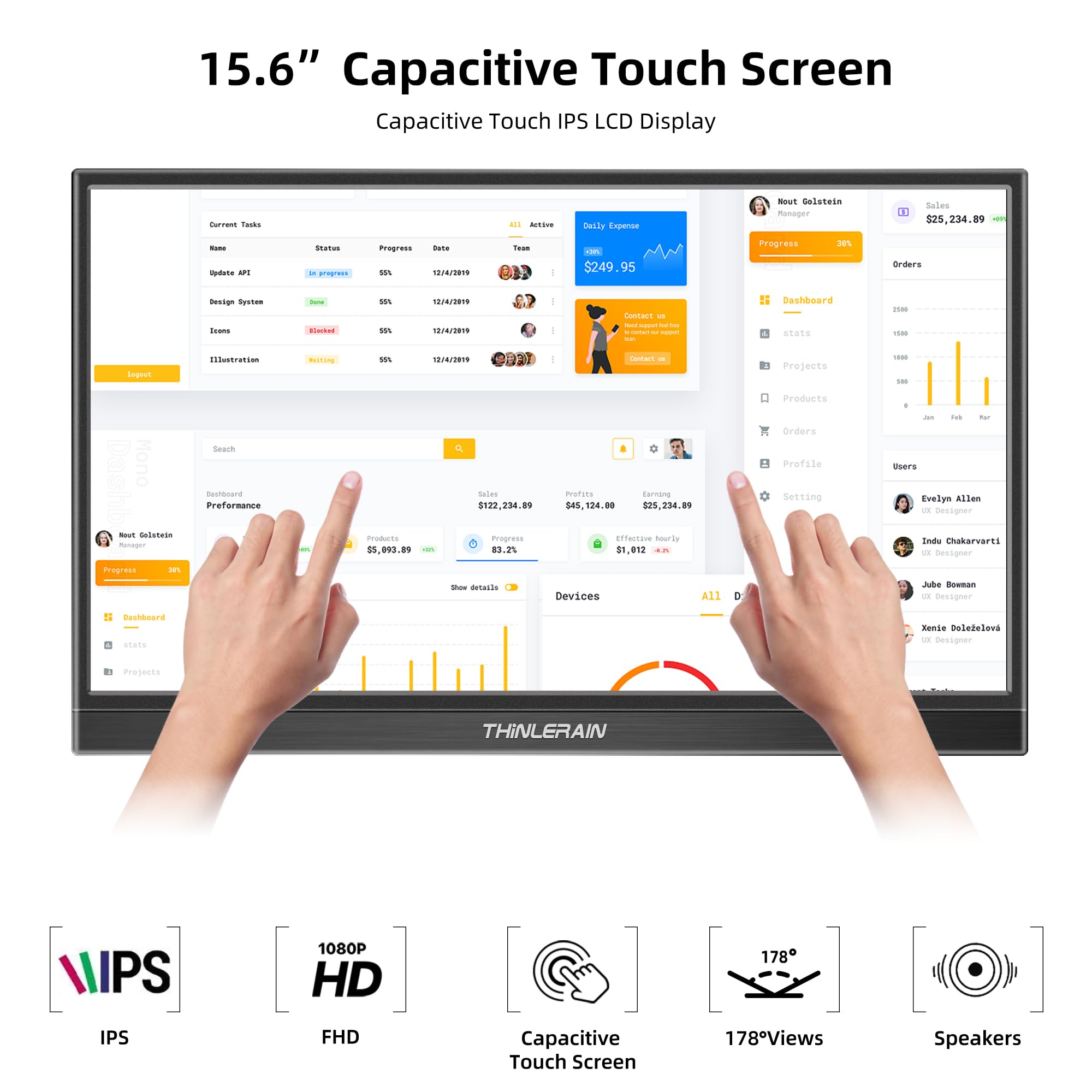 Thinlerain 15.6 Inch Portable Touch Screen Monitor - Full HD 1920x1080 IPS Display, USB-C & HDMI Connectivity for Laptop, PC, Smartphone - Travel Monitor for Windows 7/8/10 - Perfect for Business Travel, Home Office & Gaming Setup