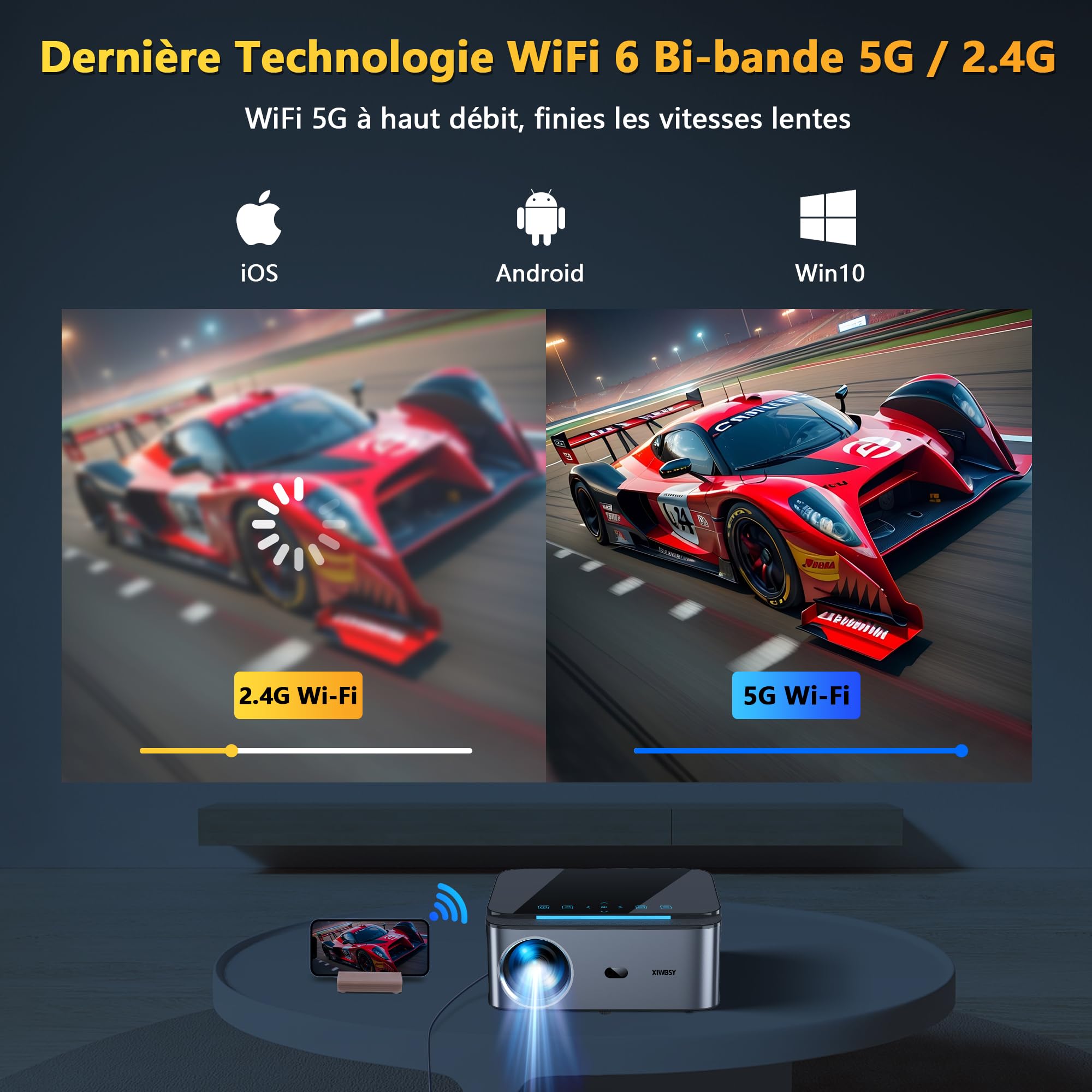XIWBSY 4K WiFi 6 Bluetooth Projector - 25000 Lumens, 1080P Full HD, 50% Zoom, 300