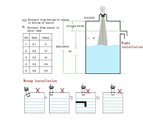 Ultrasonic Water Level Meter with Temperature Sensor - Digital Display Tank Depth Gauge for Water Storage, Pools, and Industrial Liquid Monitoring