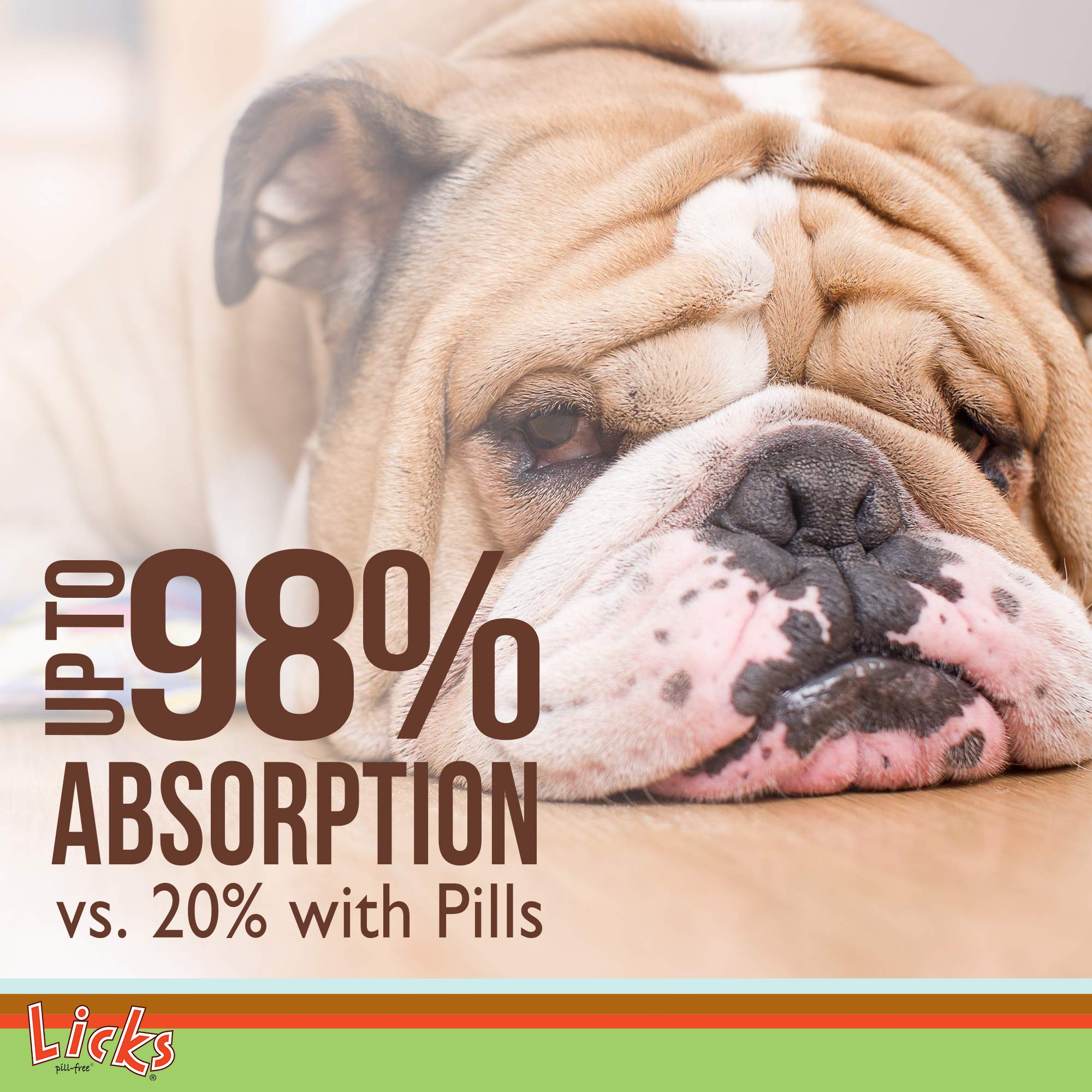 Licks Pill-Free Dog Joint and Heart Supplement - Glucosamine & Omega 3 Fish Oil for Joint Support & Inflammation Relief - Easy Gel Packets (30 Servings) - Perfect for Active & Senior Dogs at Home or Outdoor Adventures