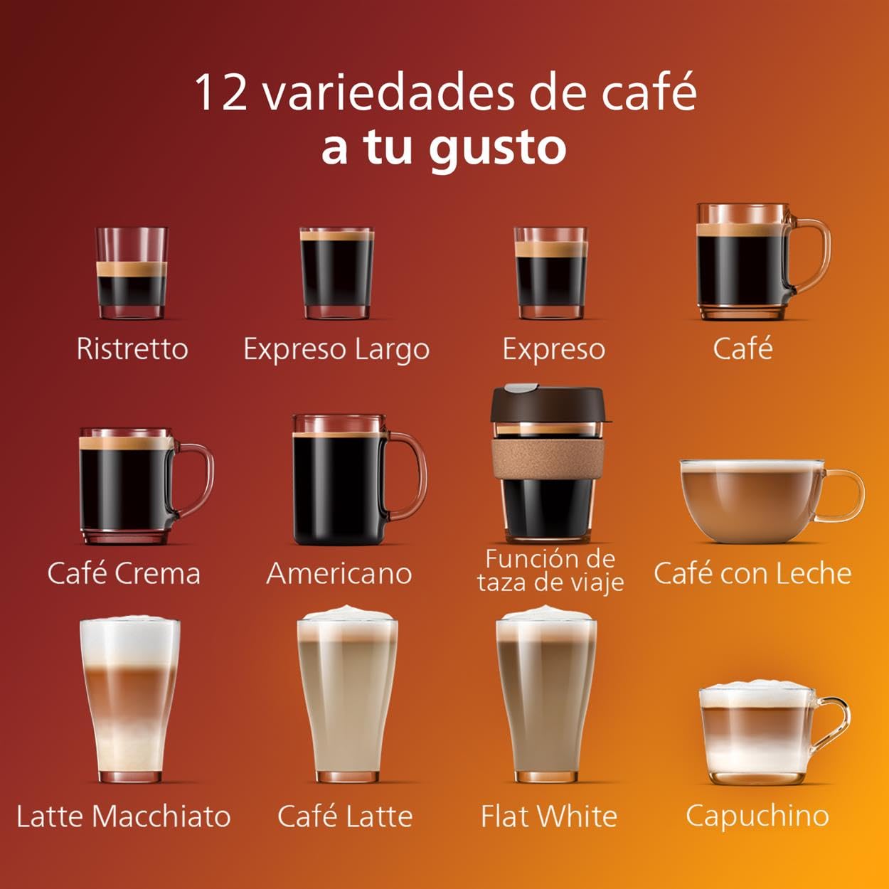 Philips 5400 Series Fully Automatic Espresso Machine with LatteGo Milk System - 12 Coffee Varieties, Intuitive Touch Display, 4 User Profiles, Black (EP5441/50) - Perfect for Home Baristas & Coffee Lovers