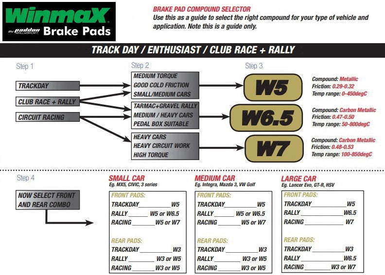 Mitsubishi Lancer Brembo Group N Front Brake Pads W6.5 WMP1099 - High Performance Braking for Street & Track Racing