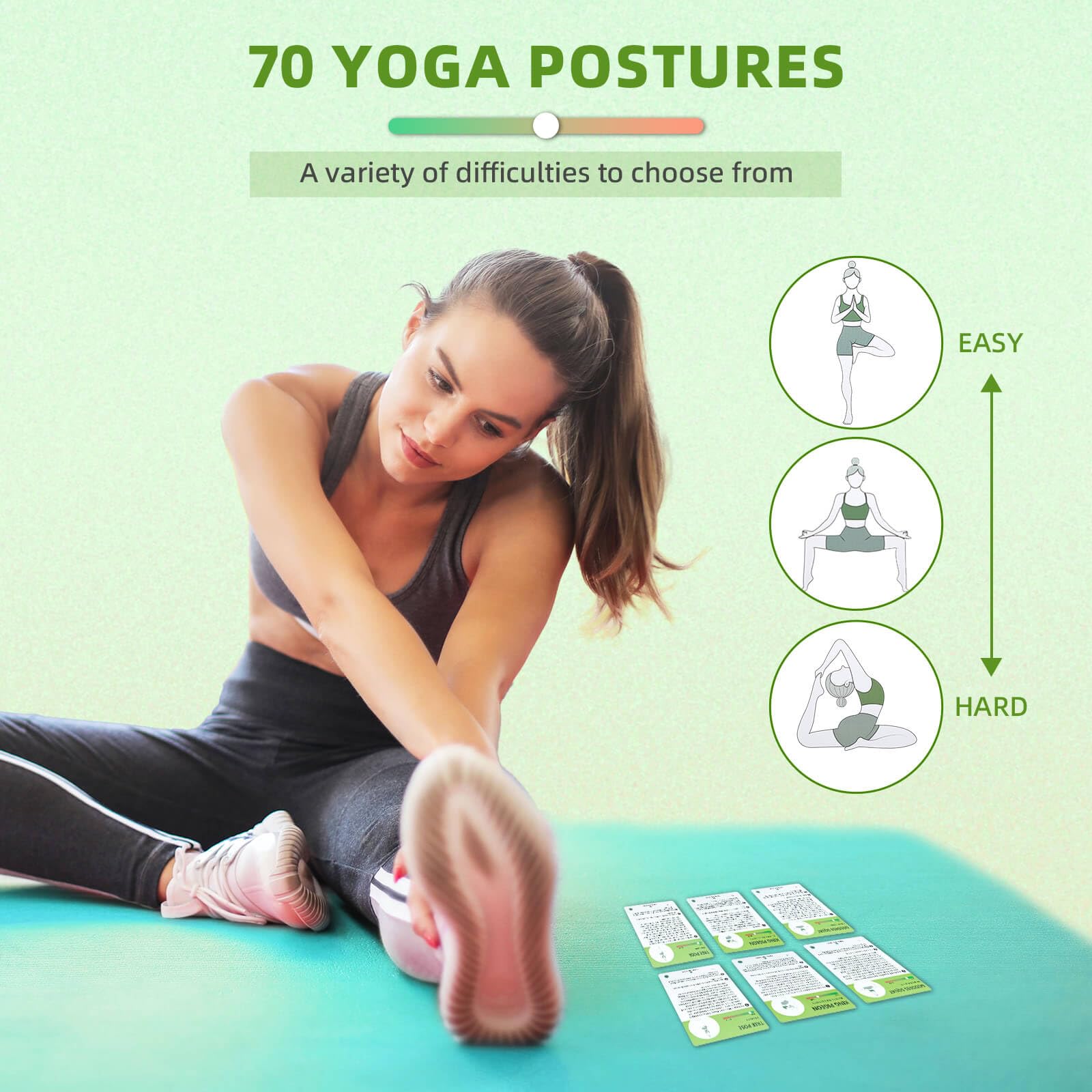 70 Yoga Pose Flash Cards for Women - Home & Gym Workout Set with Illustrated Exercise Poster | Perfect for Yoga Practice, Fitness Training & Mindful Meditation