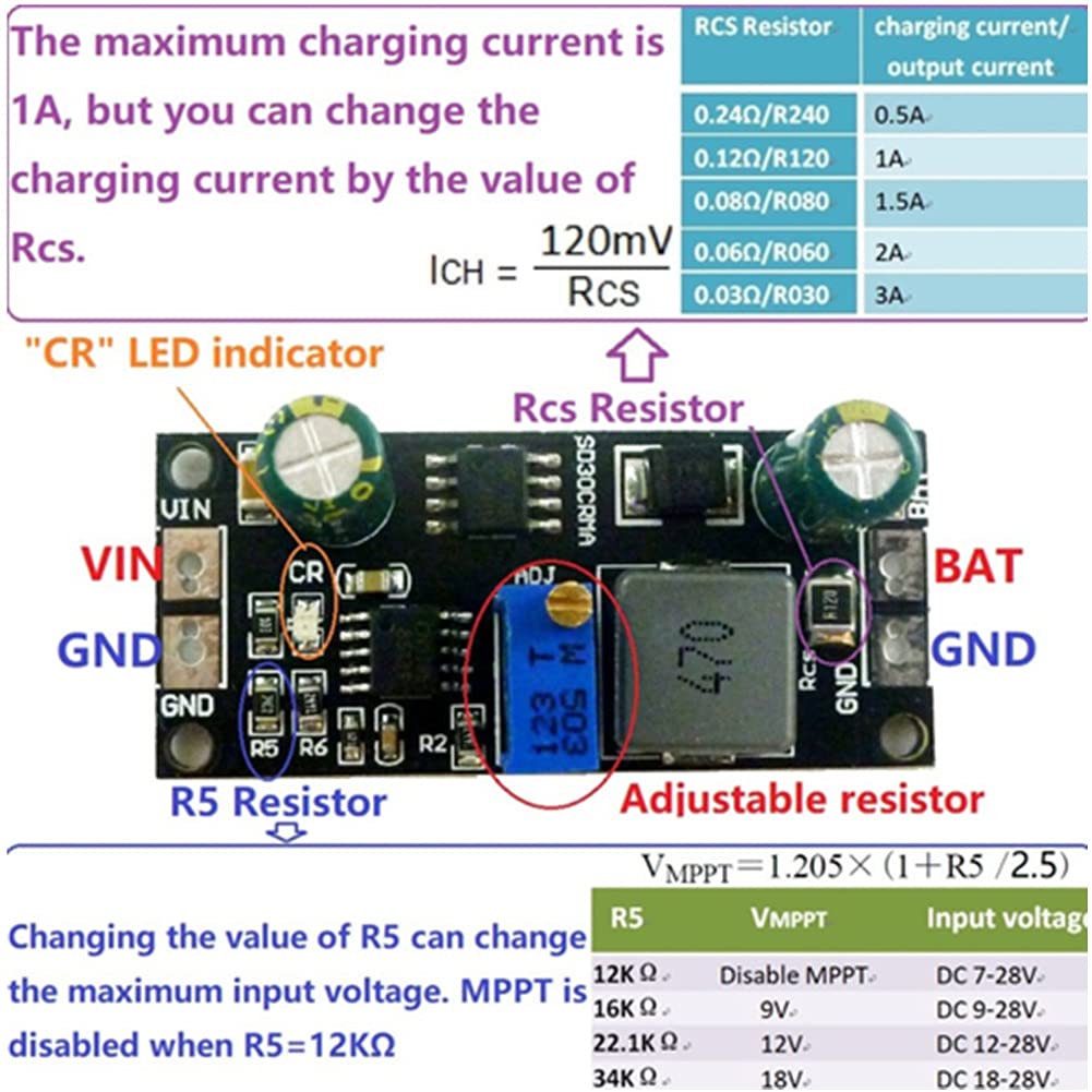 9V/18V MPPT Solar Charger Controller Board for Lithium Battery - 3.7V/7.4V/18V Charging Module with Overcharge Protection - Perfect for Solar Panels, DIY Power Banks, and Portable Charging Stations
