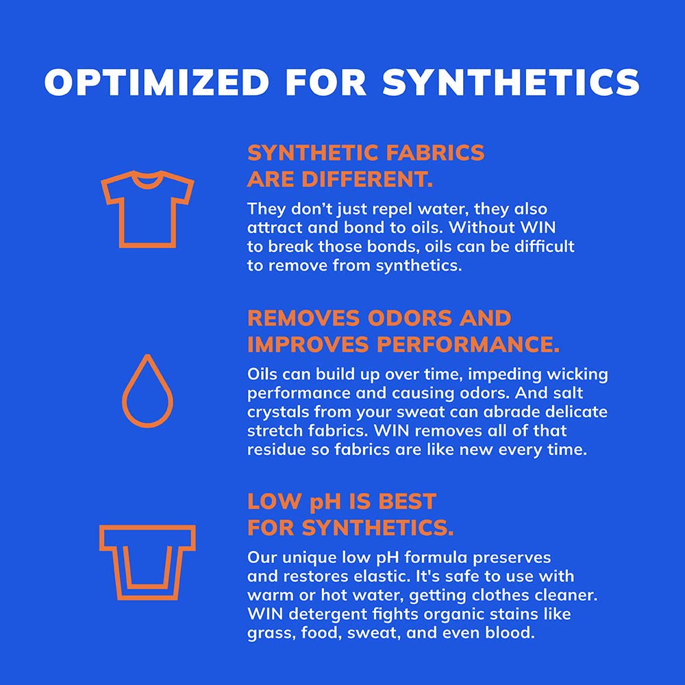 WIN Activewear Detergent - Active Fresh Scent - 32oz Sports Laundry Detergent for Sweaty Workout Clothes, Gym Wear & Team Uniforms - Removes Odors & Stains - Perfect for Athletes, Yoga & Post-Workout Laundry