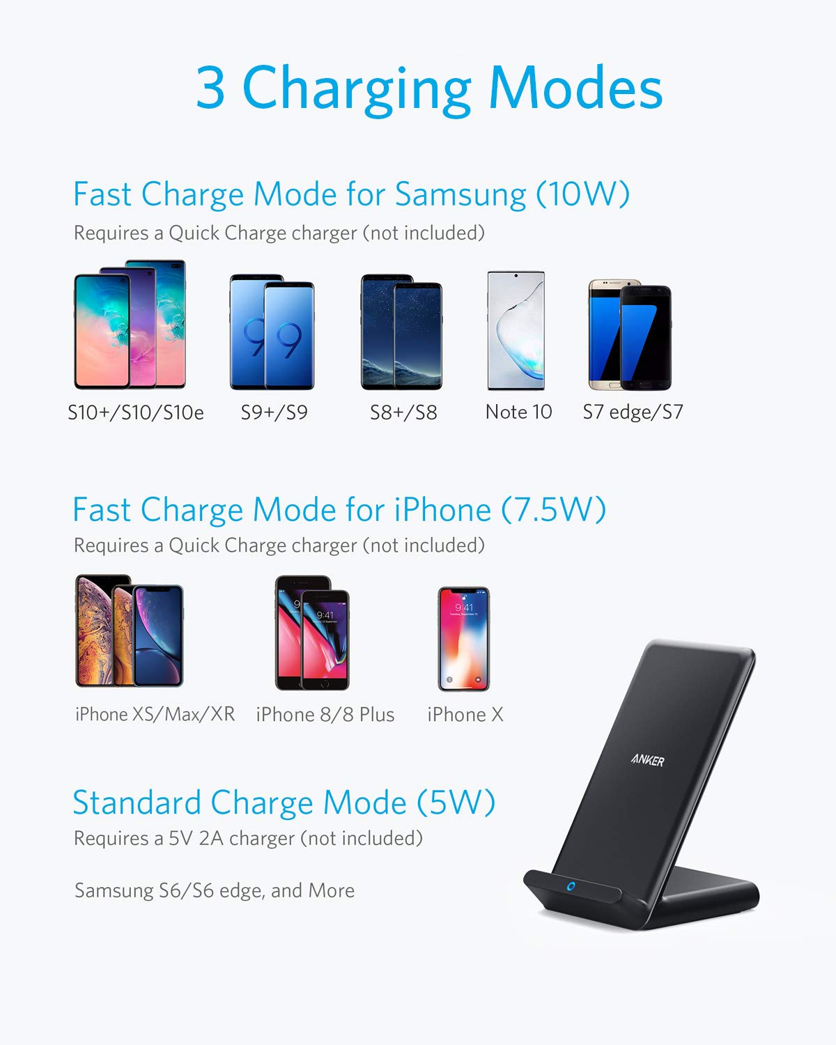 Anker 2 Pack 313 Wireless Charger PowerWave Stands - Qi Certified Fast Charging Pad for iPhone 15/14/13/12/11/X, Samsung Galaxy S23/S22/S21 - No AC Adapter Included | Perfect for Home, Office & Nightstand Charging