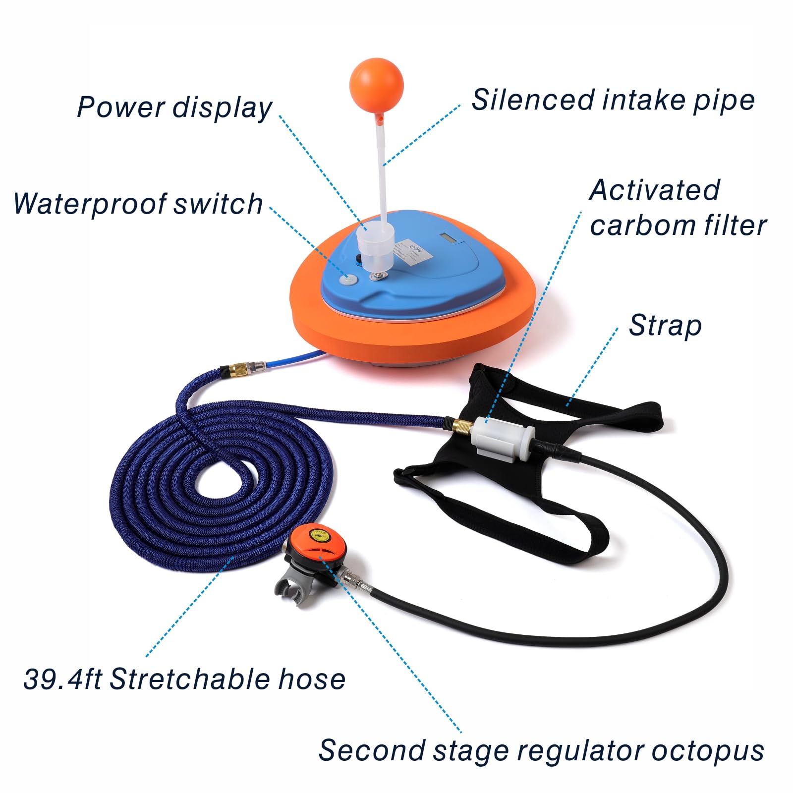 Upgraded Scuba Diving Ventilator - Portable Rechargeable Tankless Diving System with Waterproof Air Compressor | Perfect for Pool Diving, Snorkeling & Underwater Exploration | Swimming Pool Toys & Dive Gear for Adults & Kids