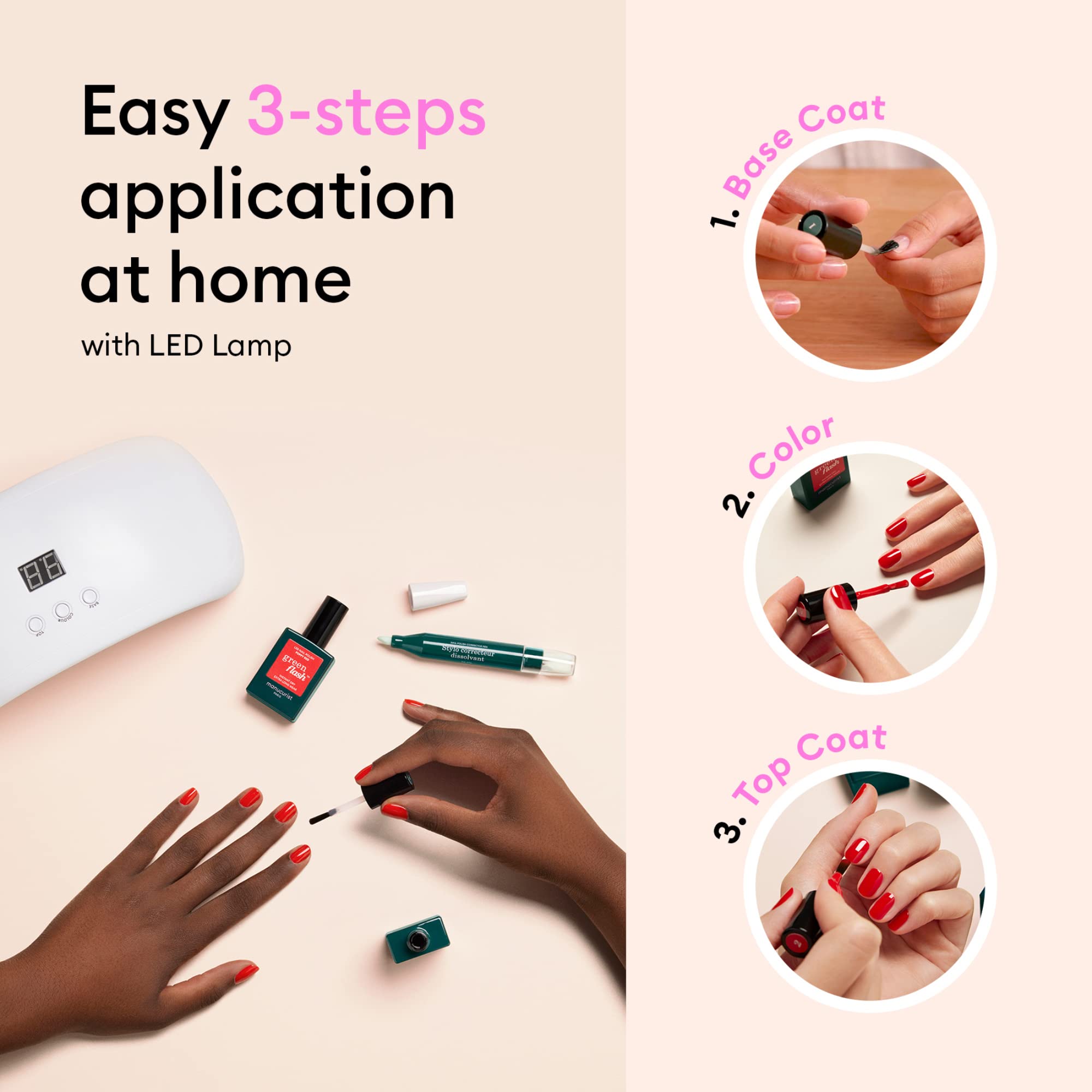 MANUCURIST Green Flash Premium LED Gel Nail Polish Kit - 36W LED Nail Lamp, Base Coat, Top Coat, Hortencia Polish, Vegan Gel Polish Remover & Nail Clips | Professional At-Home Manicure Set for Salon-Quality Nails