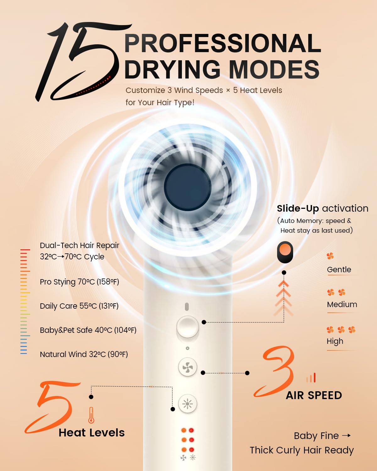 PRITECH Professional Hair Dryer with Diffuser - 1600W High-Speed 110,000 RPM Brushless Motor, Negative Ion Technology & Quiet Operation, 5 Heat & 3 Speed Settings, Includes Concentrator Nozzle - Perfect for Salon, Home & Travel Use