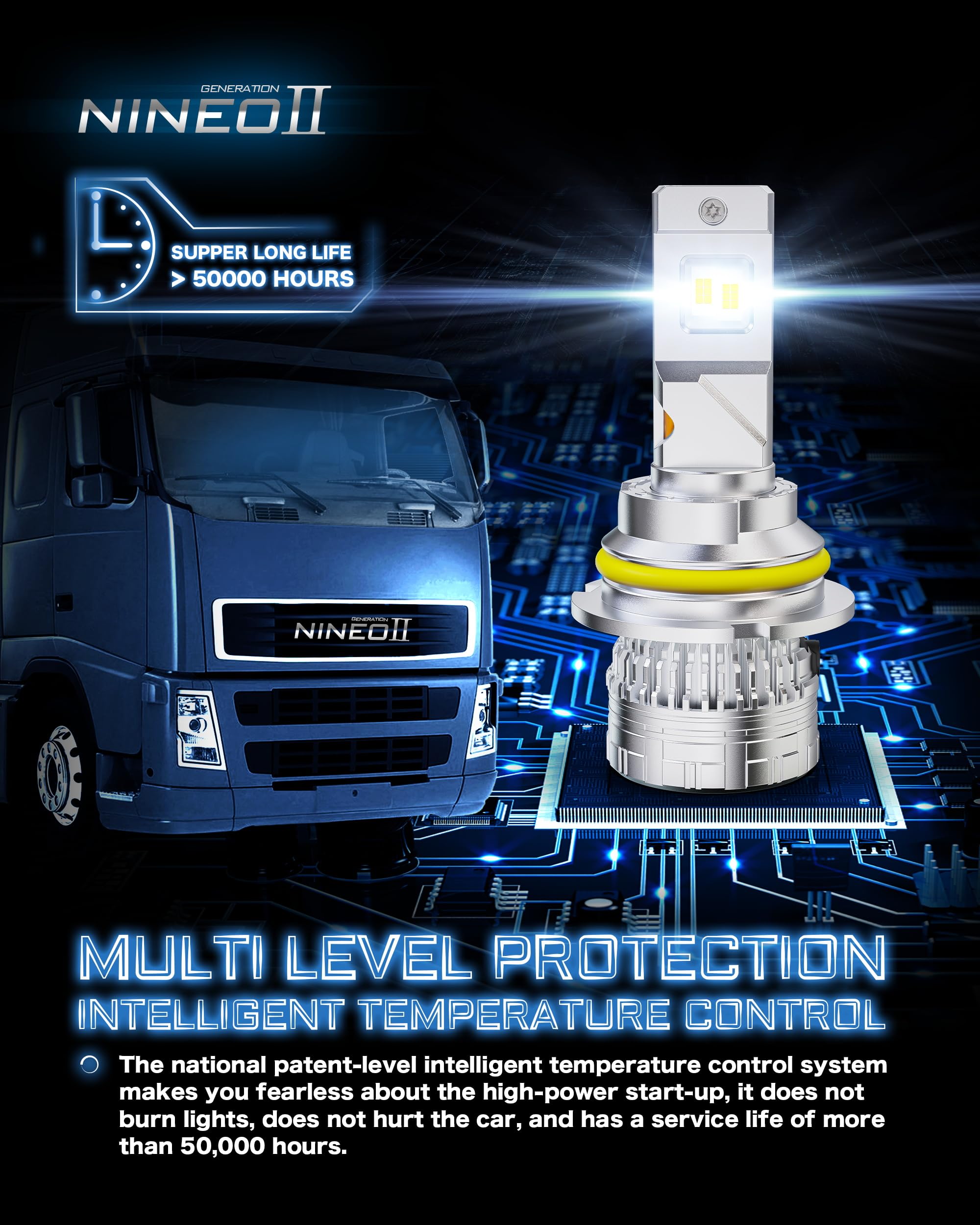 NINEO 9007 LED Bulbs - 800% Brighter HB5 Fog Lights, 6500K Cool White, Plug and Play, Pack of 2 - Perfect for Off-Roading, Night Driving & Foggy Conditions