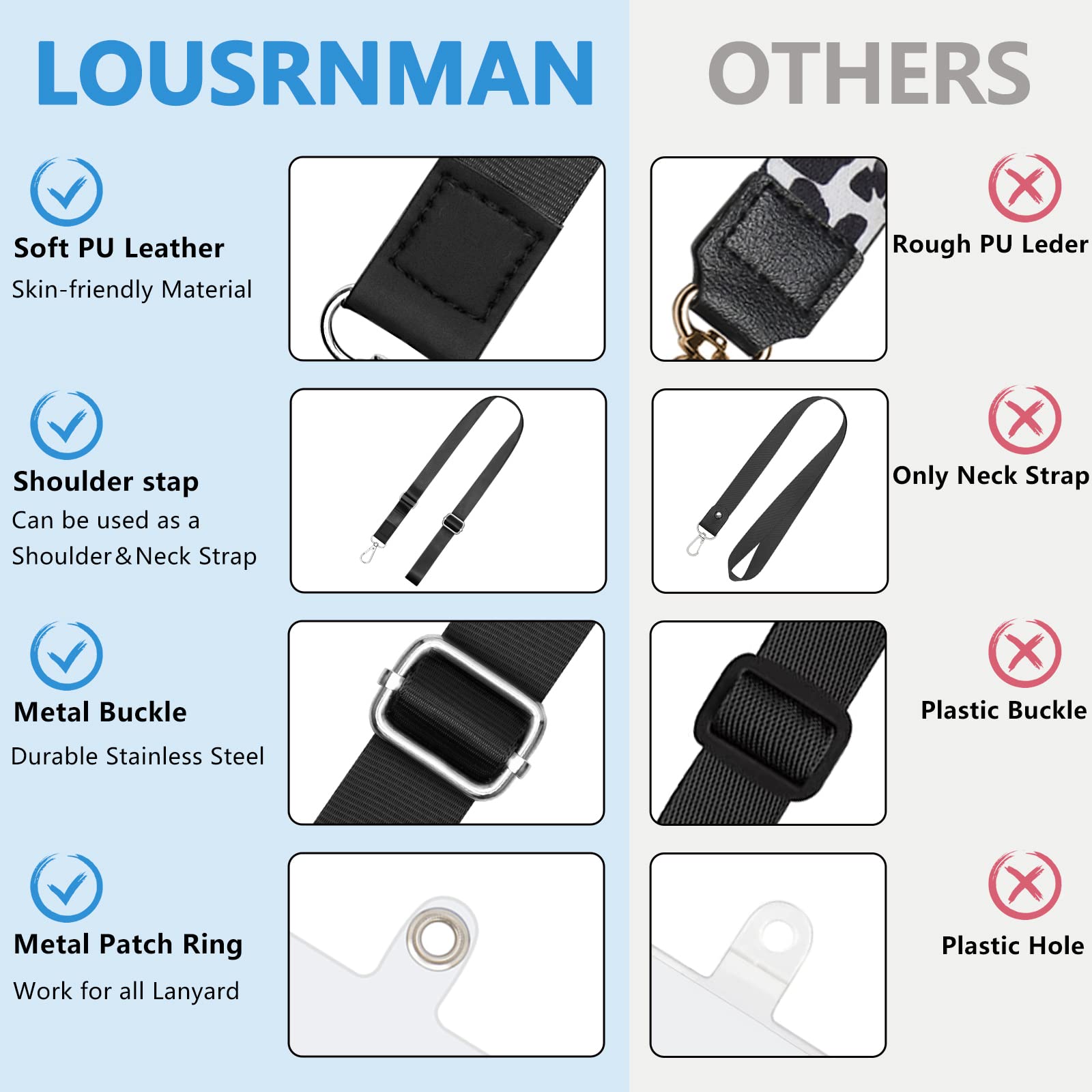 Universal Phone Lanyard 2 Pack - Adjustable Crossbody Cell Phone Strap with 5 Tethers for iPhone, Samsung & Smartphones - Neck & Shoulder Wear for Work, Travel & Outdoor Activities (Black)