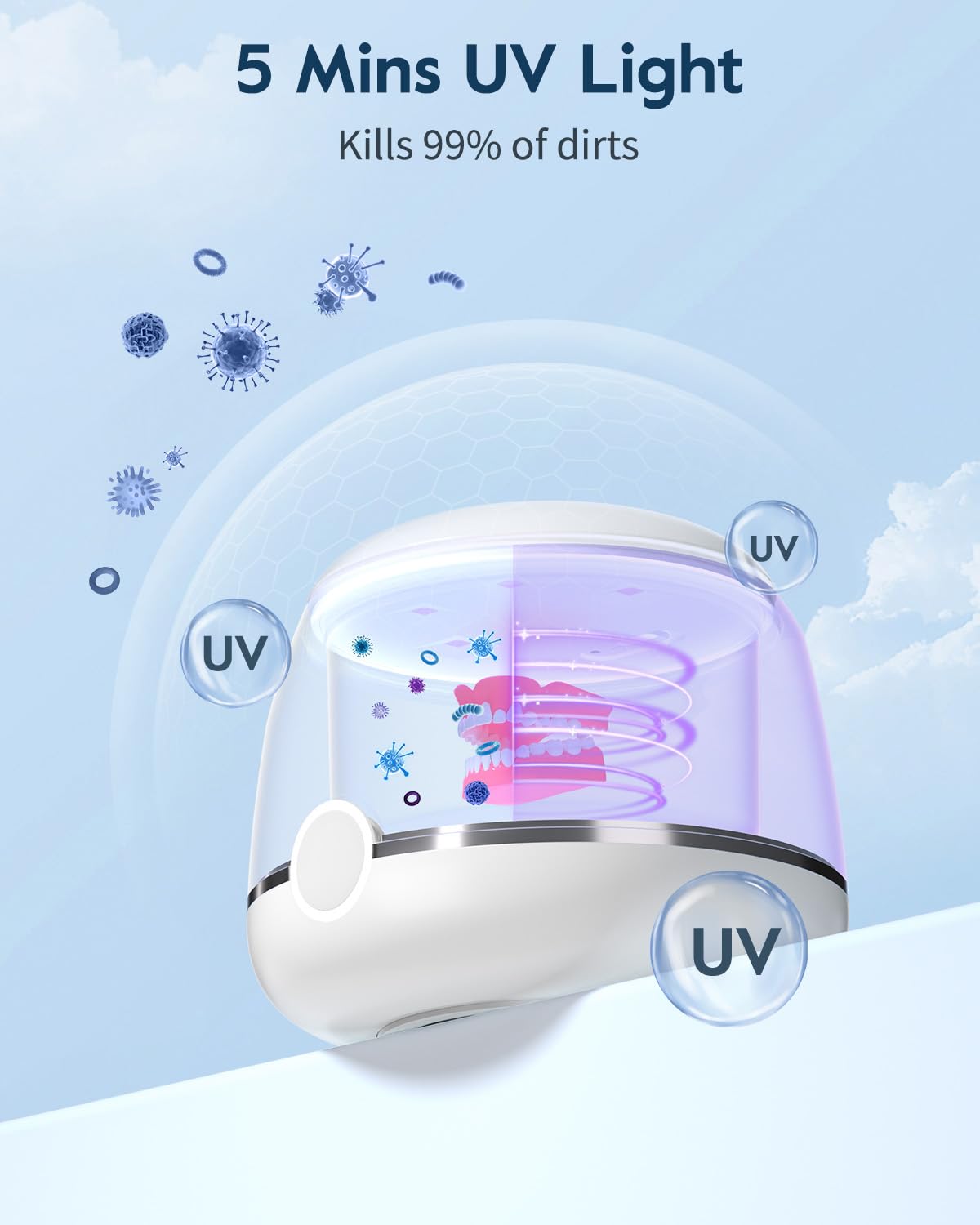 GiveBest Ultrasonic Retainer Cleaner with 45K UV Light - Professional Dental Appliance Cleaner for Teeth Aligners, Mouth Guards, Whitening Trays & Toothbrush Heads | Perfect for Daily Oral Care & Travel Use