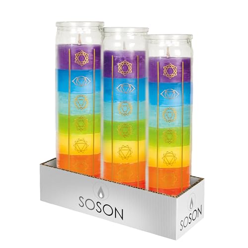 Chakra