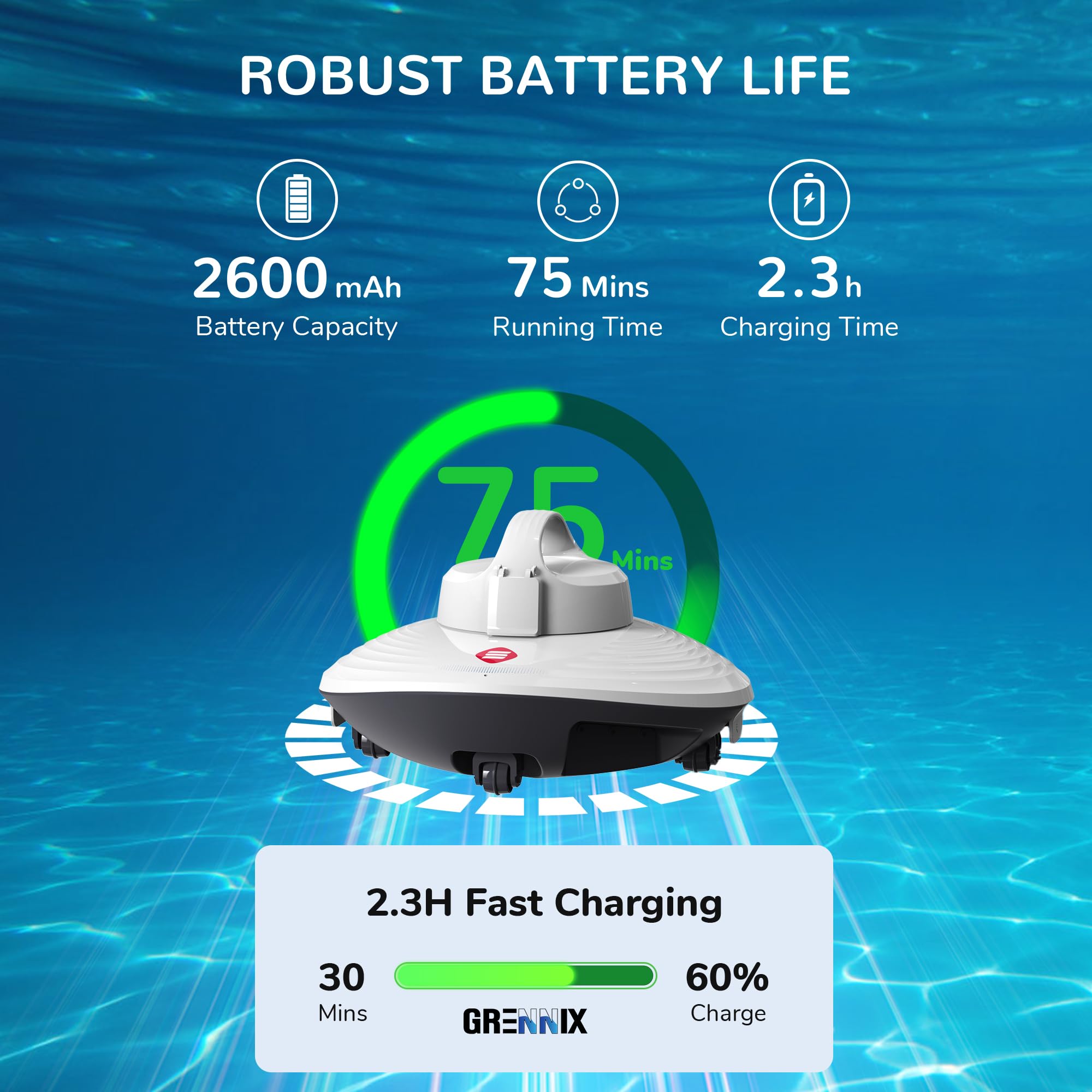 Cordless Robotic Pool Cleaner - Automatic Self-Docking Underwater Vacuum with Strong Suction for Above Ground & In-Ground Pools | Top Handle Design in White | Perfect for Weekly Pool Maintenance & Debris Removal