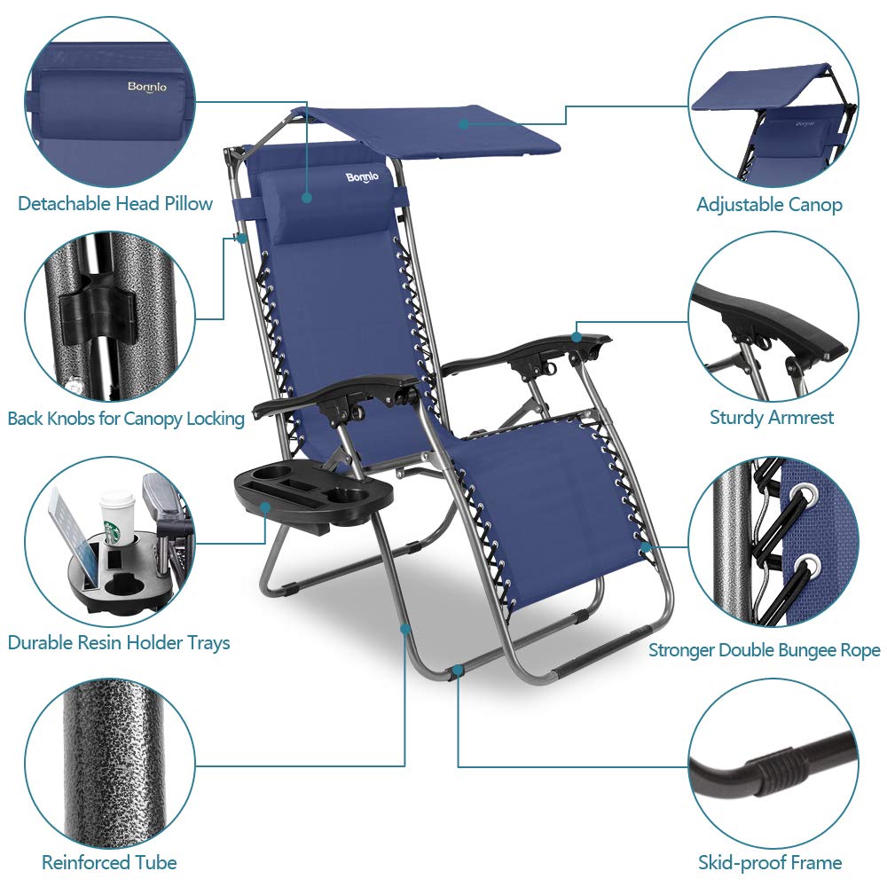 **Bonnlo Zero Gravity Lounge Chair with Adjustable Canopy - Portable Folding Recliner with Cup Holder & Headrest - Perfect for Beach, Pool, Patio, Garden (Blue, 2-Pack)**