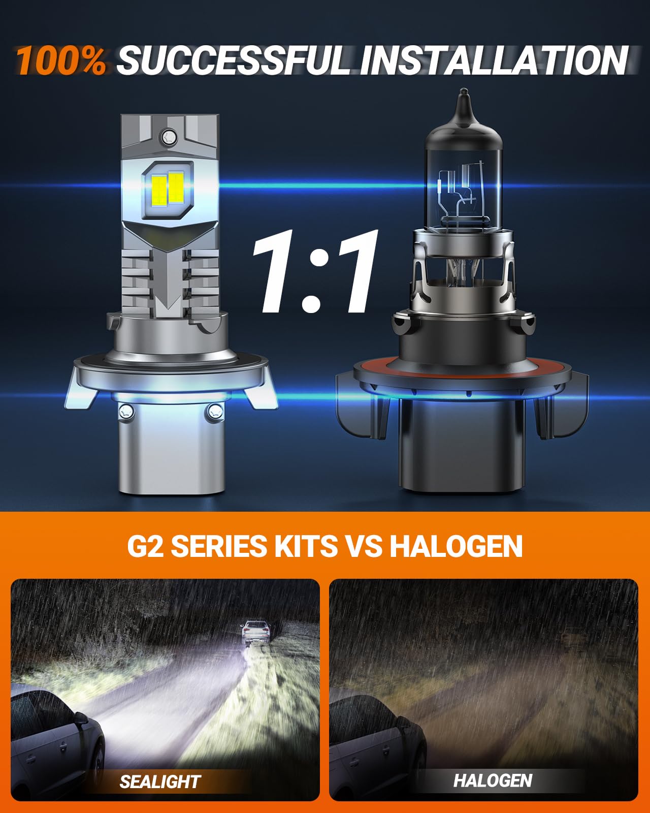 SEALIGHT G2 H13 H10 LED Light Bulbs Combo - 42000LM 6500K Ultra Bright 1:1 Design - 9008 H13 Headlight & 9145 H10 Fog Light Bulbs - Easy Plug & Play Installation - Perfect for Cars, Trucks, SUVs - Pack of 4 - Ideal for Night Driving and Foggy Conditions