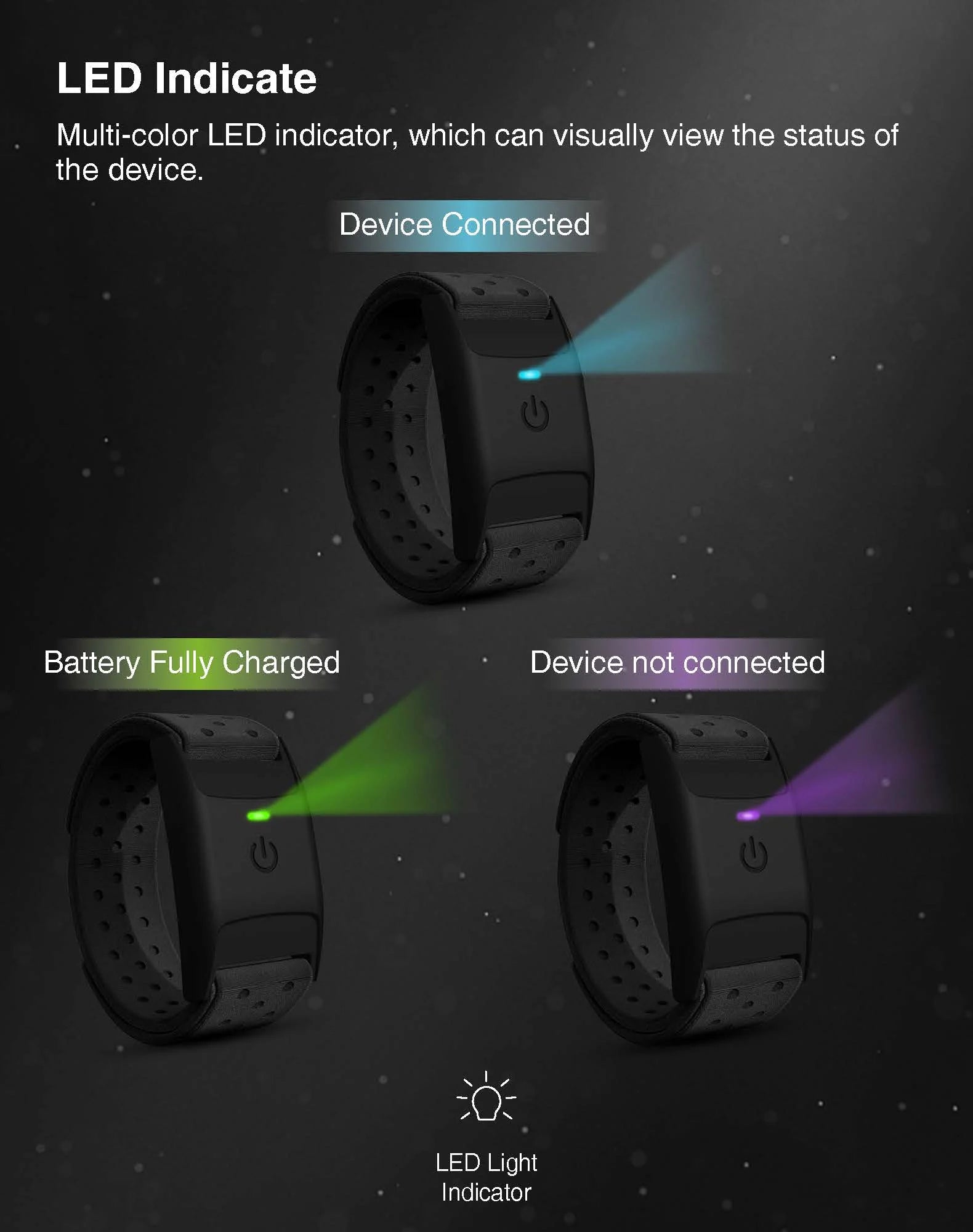 Waterproof Heart Rate Monitor Armband with Bluetooth 5.0 & ANT+ - IP67 Rated Fitness Tracker for Polar Wahoo - Ideal for Gym Workouts, Running, Cycling & Outdoor Sports