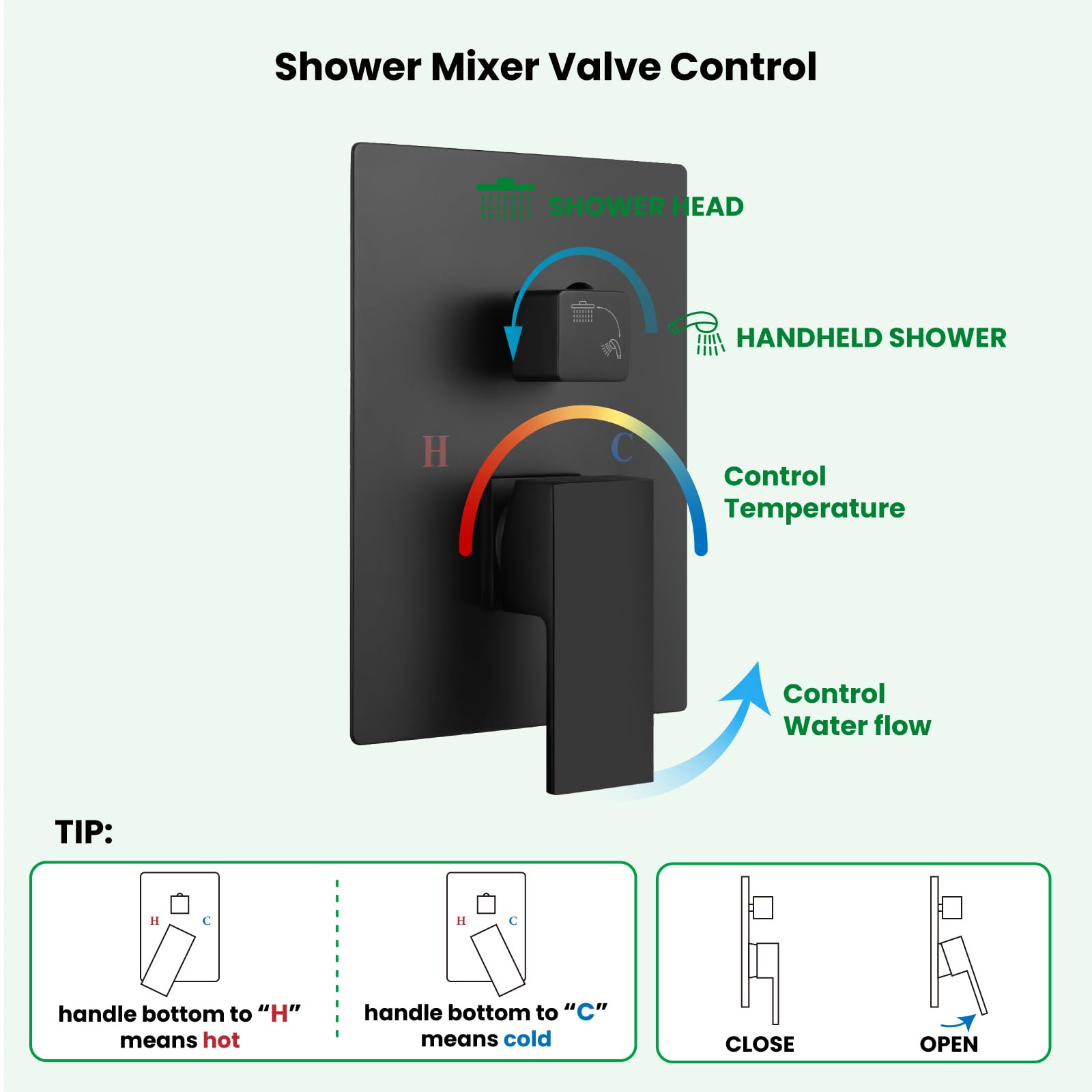 Gotonovo Rainfall Shower System - 12 Inch Matte Black Wall Mounted Shower Head & Handle Combo with Solid Brass Pressure Balancing Mixer Valve - Perfect for Modern Bathrooms, Spa-Like Experience, High Pressure Rainfall Shower