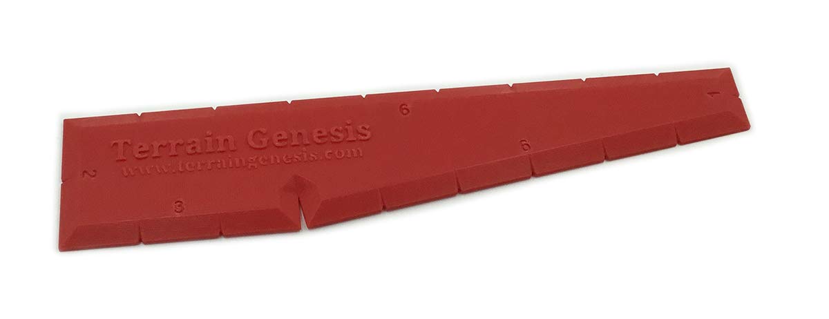 Multi-Ruler Combat Movement Gauge Set (1