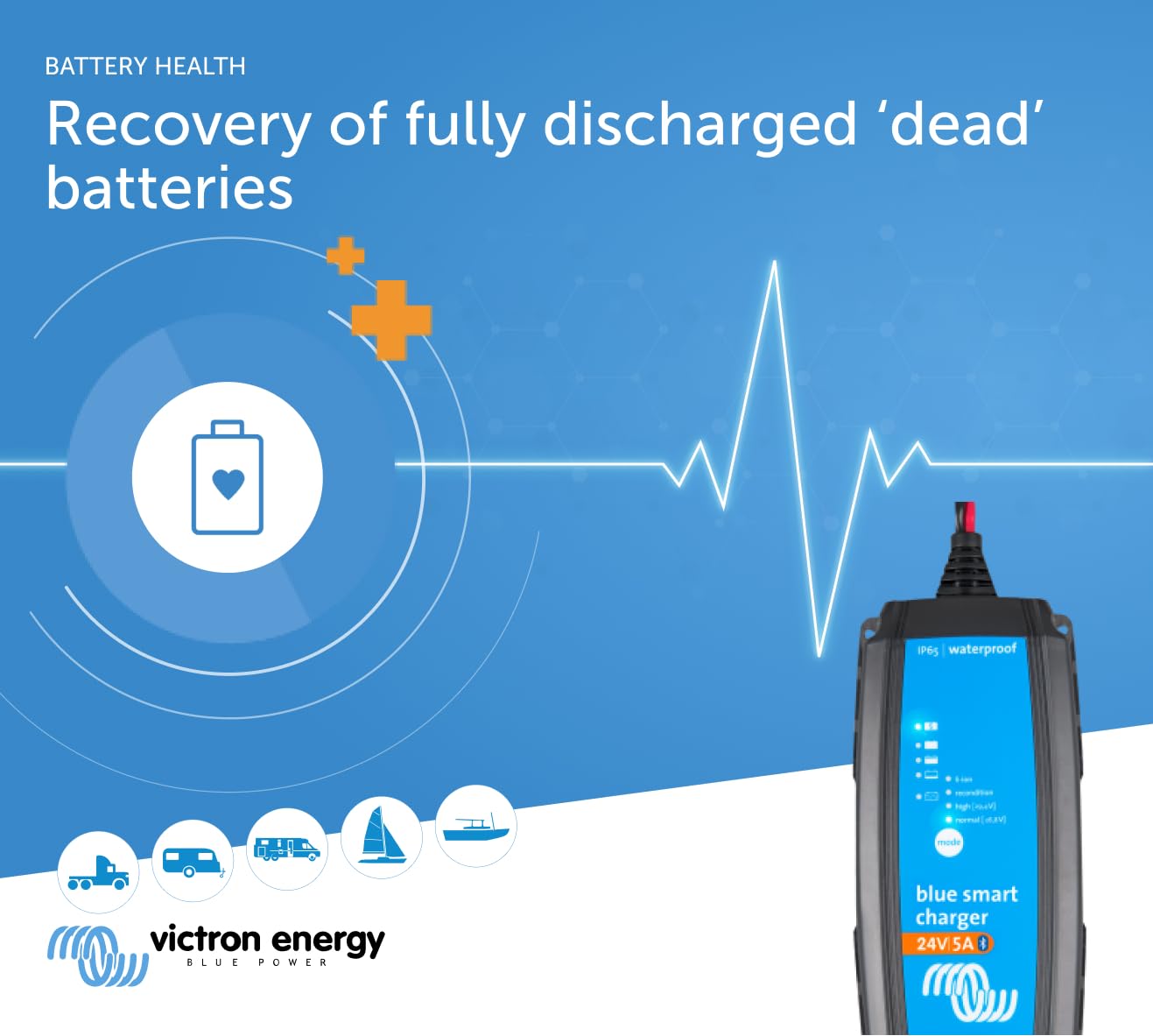 Victron Energy Blue Smart IP65 24V 5A Smart Battery Charger - Waterproof Motorcycle, ATV, RV, Lithium & Deep Cycle Battery Charger with Float, Trickle & Desulfation | Perfect for Marine, Camping & Off-Grid Power Systems