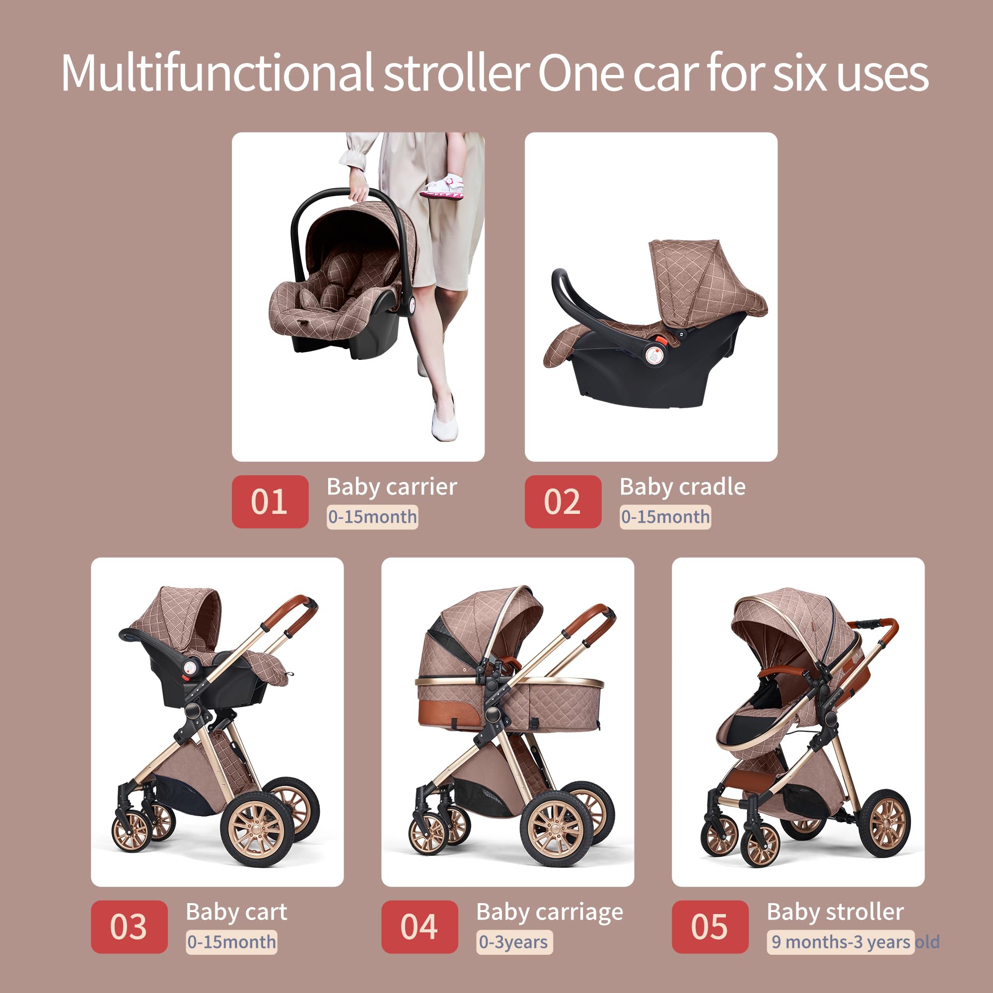 3 in 1 Baby Travel System - Lightweight Foldable Stroller with Reversible Seat & Reclining Function | Infant Pushchair for Newborns to Toddlers | Perfect for Shopping, Travel & Daily Walks
