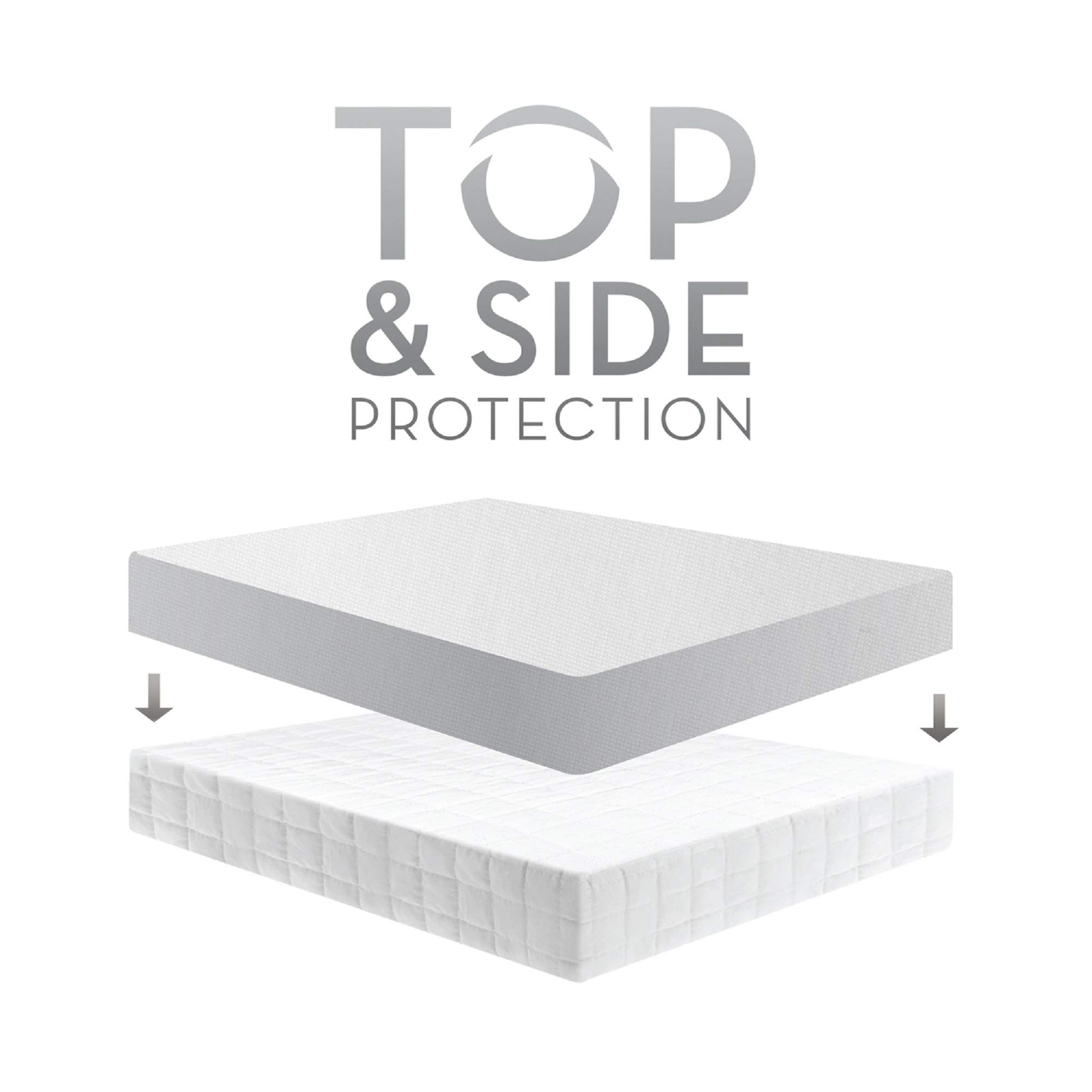 MALOUF Sleep TITE Hypoallergenic 100% Waterproof Mattress Protector - Full Size, White - Vinyl Free, 15-Year Warranty - Ideal for Allergy Sufferers, Kids & Pet Owners