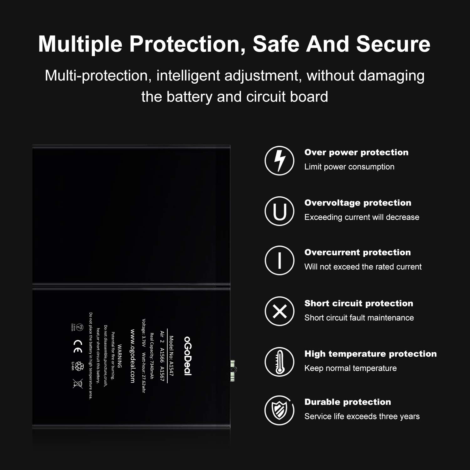 High Capacity Replacement Battery for iPad Air 2 & iPad 6 (A1547/A1566/A1567) with Professional Repair Tool Kit - Perfect for DIY Fixes, Home Repairs & Device Maintenance
