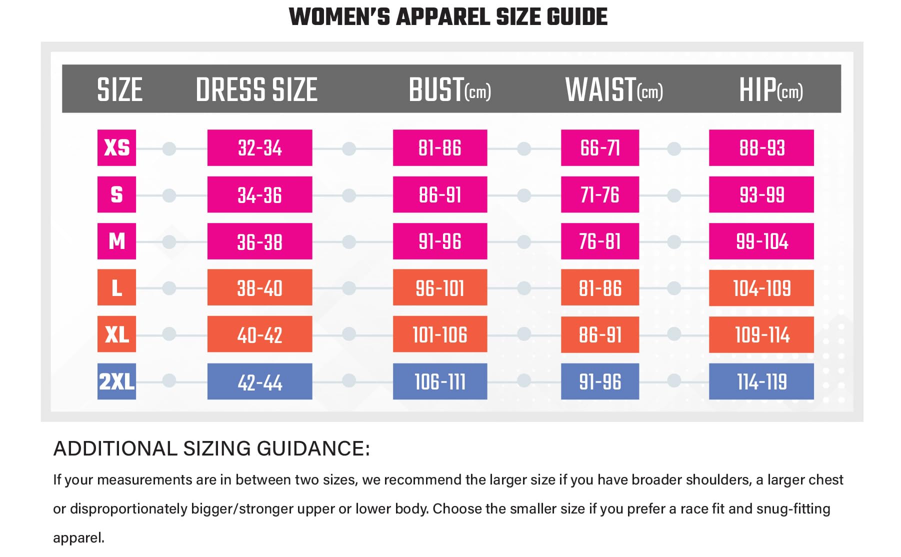 Synergy Women's One Piece Triathlon Suit - Lightweight Open Back Design for Swimming, Biking & Running - Perfect for Triathlons, Training & Competitions