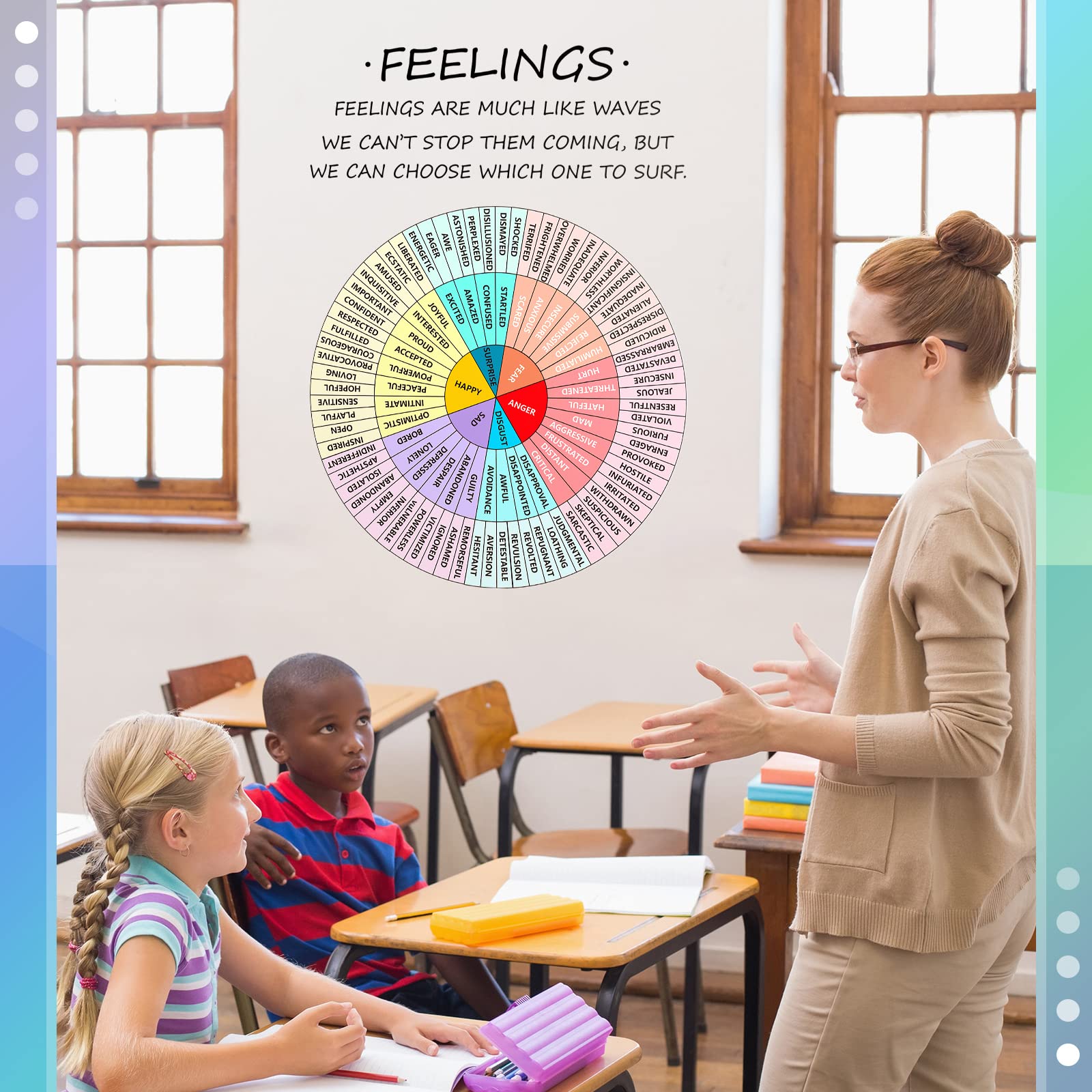 Emotion Wheel Wall Decal - 16