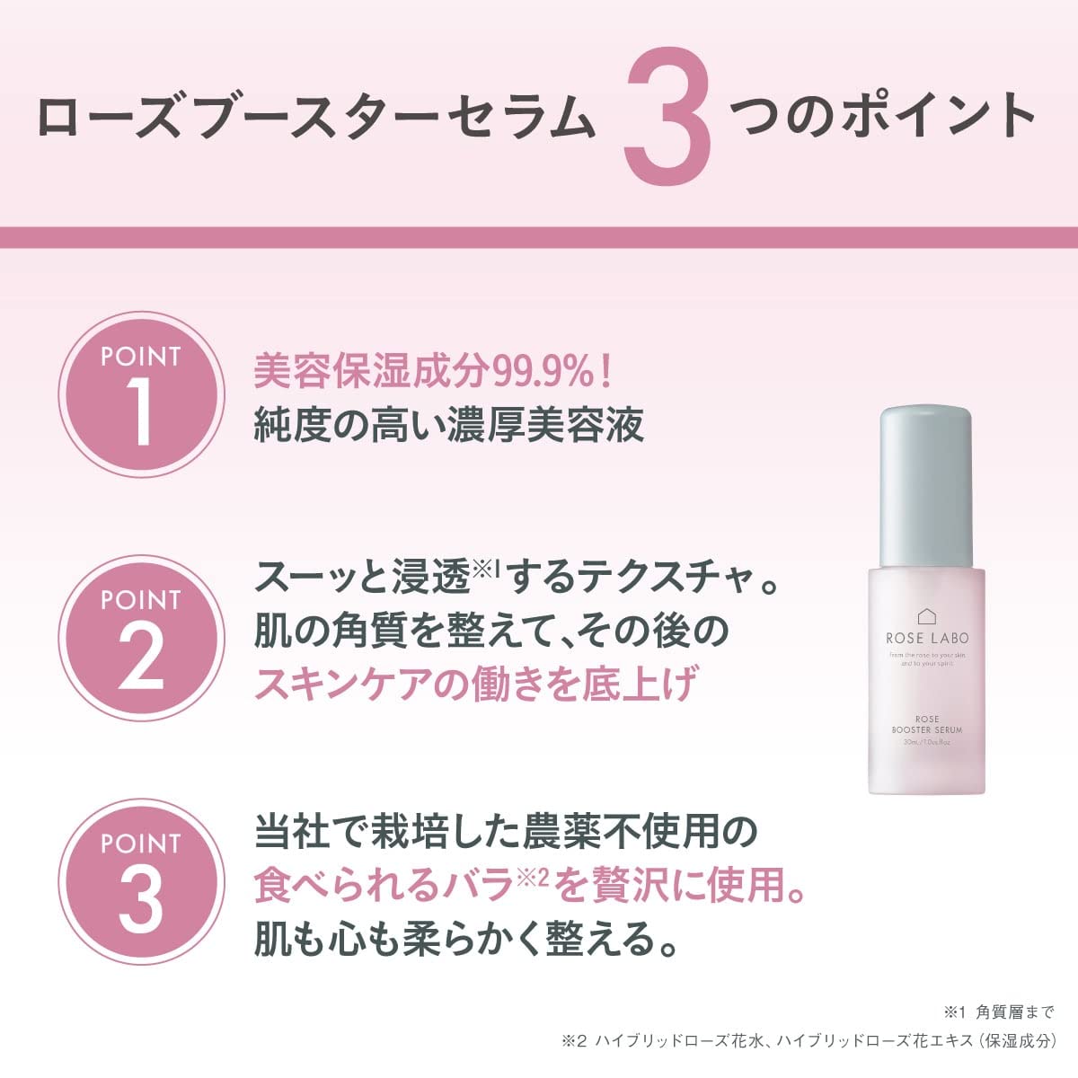 Rose Labo Rose Booster Serum - Hydrating & Brightening Rose Body Serum for Glowing Skin | Perfect for Dry Skin Care & Nighttime Routine
