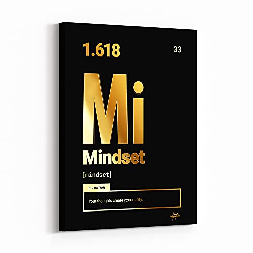 Periodic Mindset (Gold)