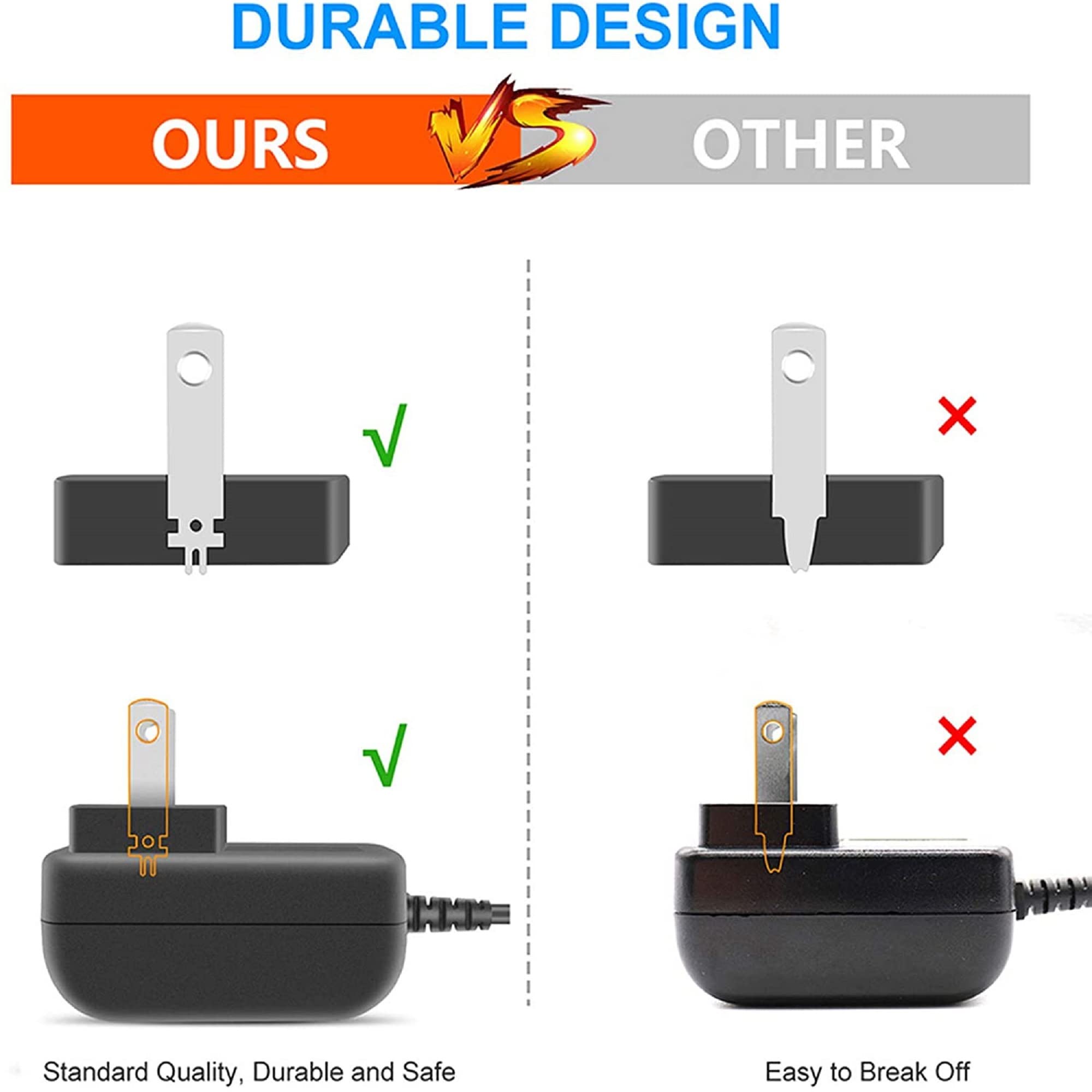 Original AC Power Adapter Charger for Ooma Telo VoIP Phone System - Replacement Home Phone Service Power Supply - Perfect for Home Office & Small Business Communication Needs