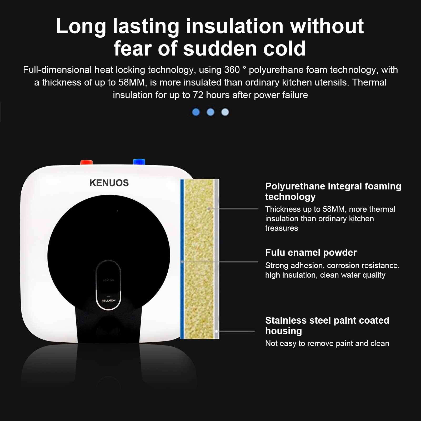 2.5 Gallon Under Sink Instant Hot Water Heater - 110V 1500W Mini Tank Water Heater for Kitchen, Bathroom & Office - Compact Point of Use Electric Water Heater with Fast Heating - Perfect for Coffee, Tea, Washing Dishes & Hand Washing