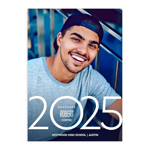 Significant Year