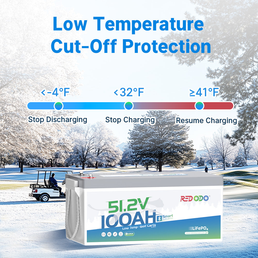 Redodo 48V 100Ah Bluetooth Lithium Battery Kit for Golf Carts - Compatible with Club Car, EZGO, ICON & Yamaha | Long-Lasting Power Upgrade for Smooth Golf Course Rides & Neighborhood Cruising