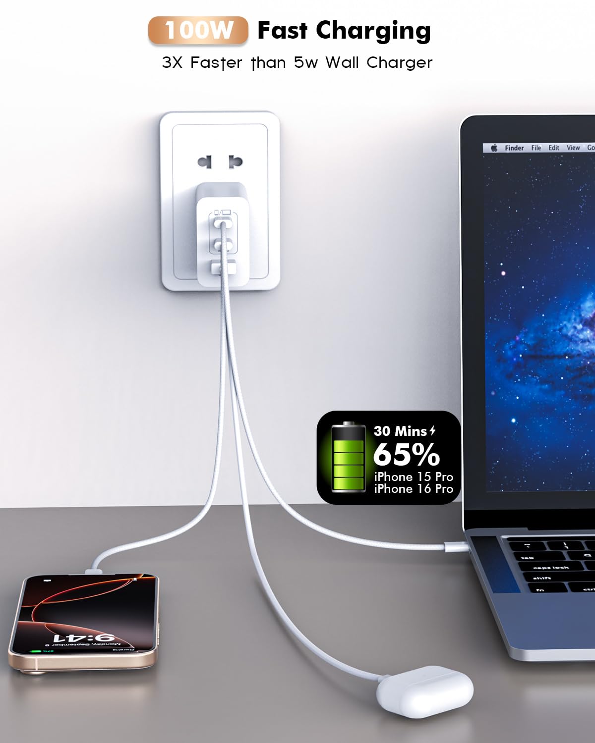 100W USB C Fast Charger with 3 Ports - 6FT Woven USB C to USB C Cable Included - Compatible with MacBook, MacBook Air, MacBook Pro, iPhone 16/15 Series, iPad 10 & More - Perfect for Home, Office & Travel Charging