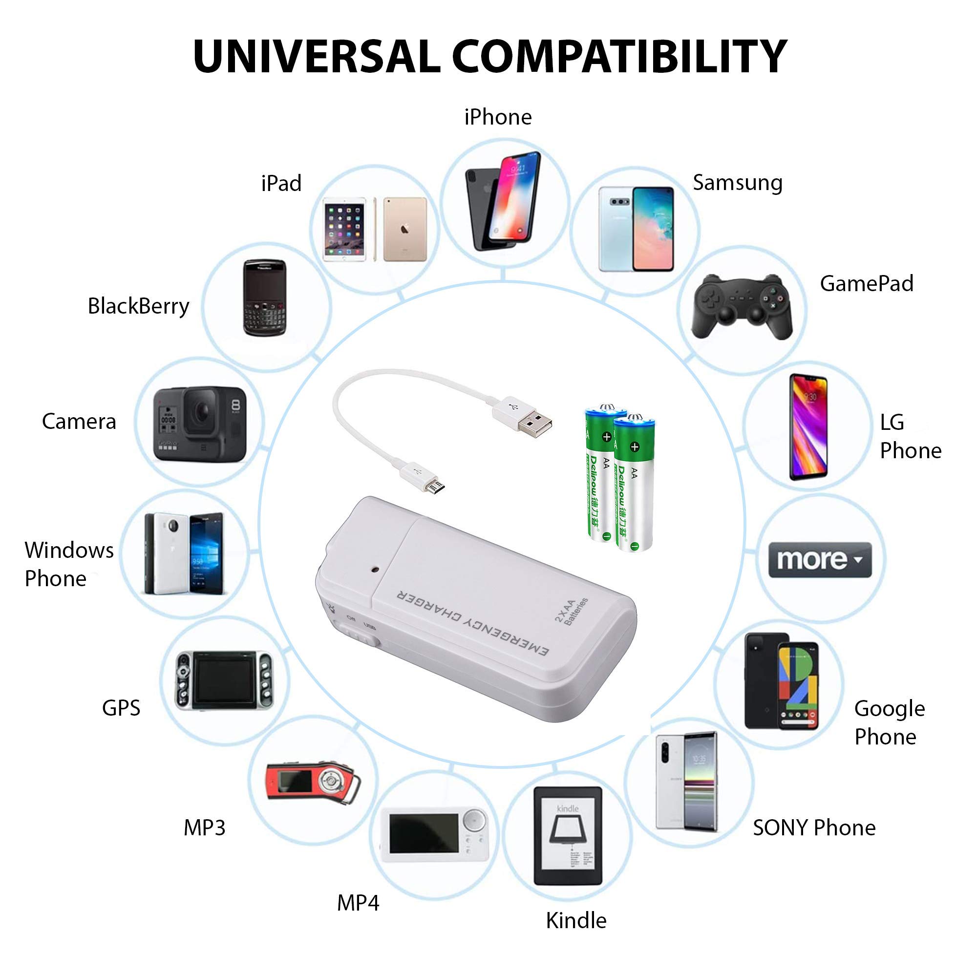 Portable AA Battery Phone Charger for Nokia Lumia 635 - Emergency Power Bank with LED Flashlight (Uses 2 AA Batteries) - Compact & Lightweight Backup Charger for Camping, Hiking, Travel & Power Outages - Perfect for Outdoor Adventures, Emergency Kits & Daily Commute - Use for Road Trips, Blackouts, Backpacking & Emergency Phone Charging [White]