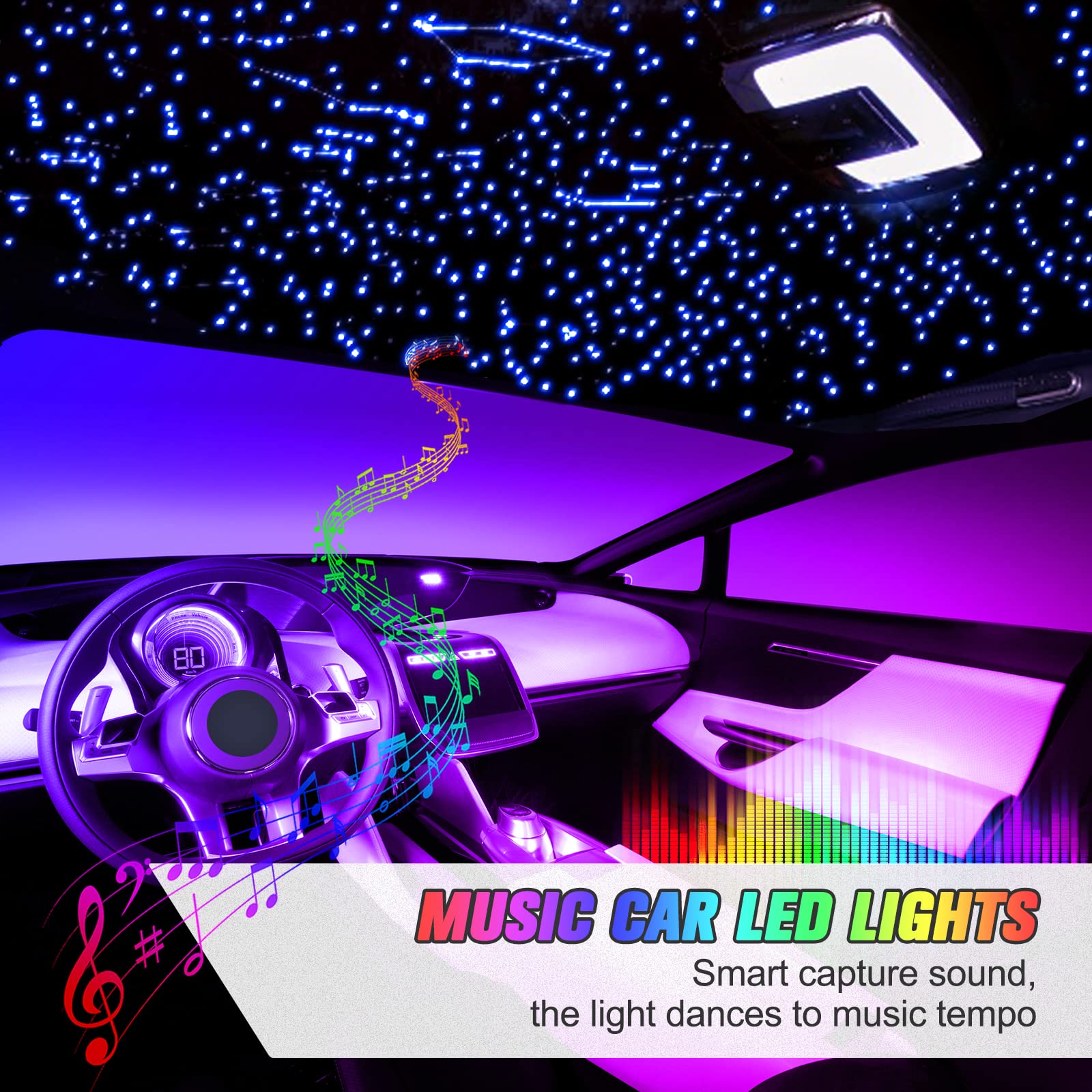 16W LED Fiber Optic Lights Kit - Bluetooth & Remote Controlled RGBW Star Ceiling Lights for Cars & Home Decor (500x0.03in Fibers, 13.1ft) - Perfect for Bedroom, Party & Romantic Ambiance