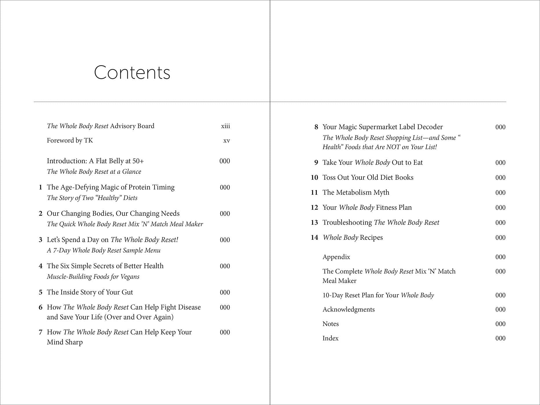The Whole Body Reset: Weight Loss Plan for a Flat Belly, Optimal Health & Body Confidence at Midlife and Beyond | Perfect for Busy Professionals, New Moms & Active Seniors