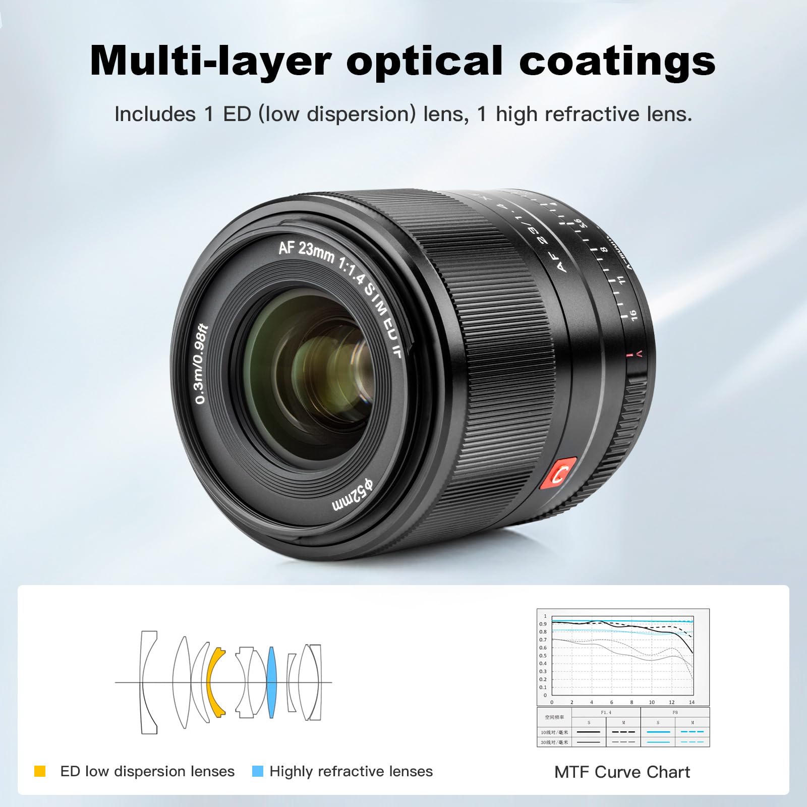 VILTROX 33mm F1.4 Wide Angle Autofocus Lens for Fujifilm X Mount Cameras - Compatible with X-T5, X-H2S, X-S10, X-T30II, X-T20, X-T10, X-T4, X-T3, X-T2, X-Pro3, X-M1, X-H1, X-E4 | Perfect for Portrait, Street & Low Light Photography