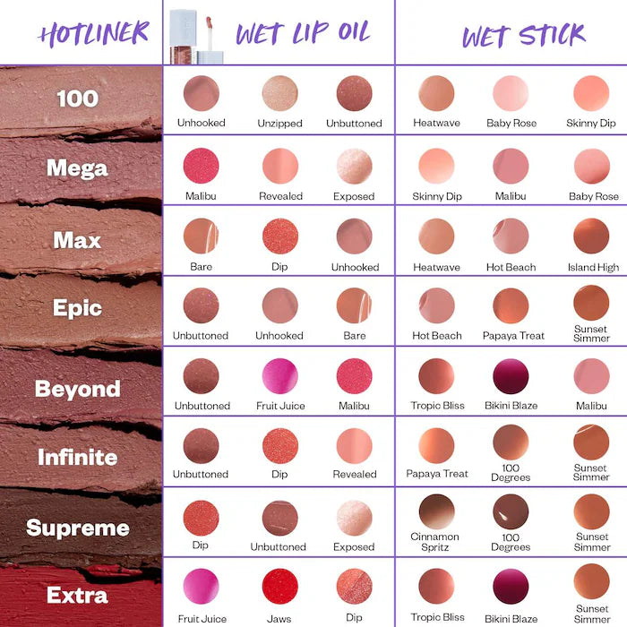 Kosas Hotliner™ Hyaluronic Acid Lip Liner - Long-Lasting, Hydrating Lip Pencil for Smooth Lines & Plump Lips | Perfect for Everyday Wear, Special Occasions & Makeup Looks