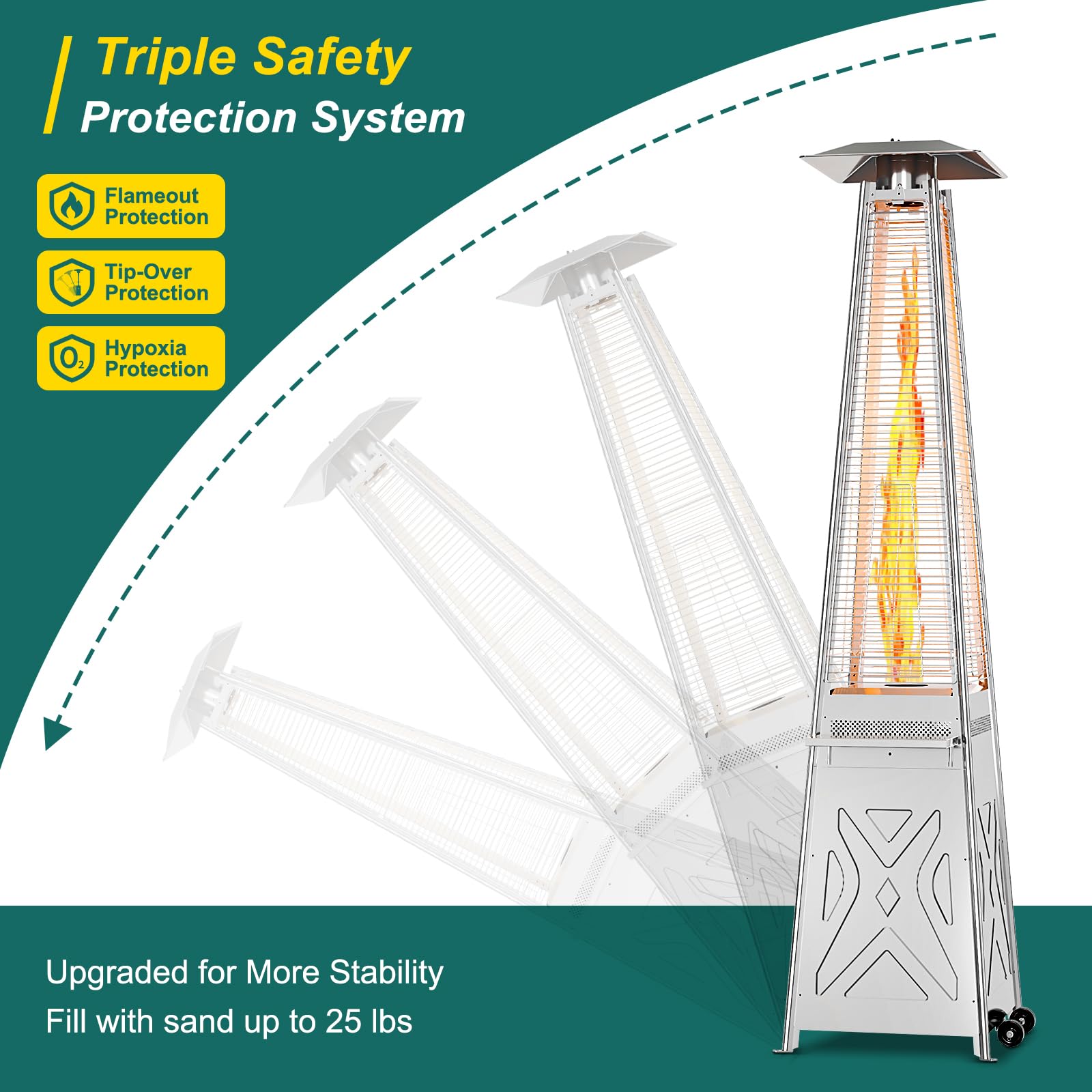 48,000 BTU Pyramid Patio Heater with Wheels & Cover - Portable Propane Outdoor Heater for Patio, Backyard, Balcony - Perfect for Outdoor Dining, Garden Parties & Cold Weather Gatherings